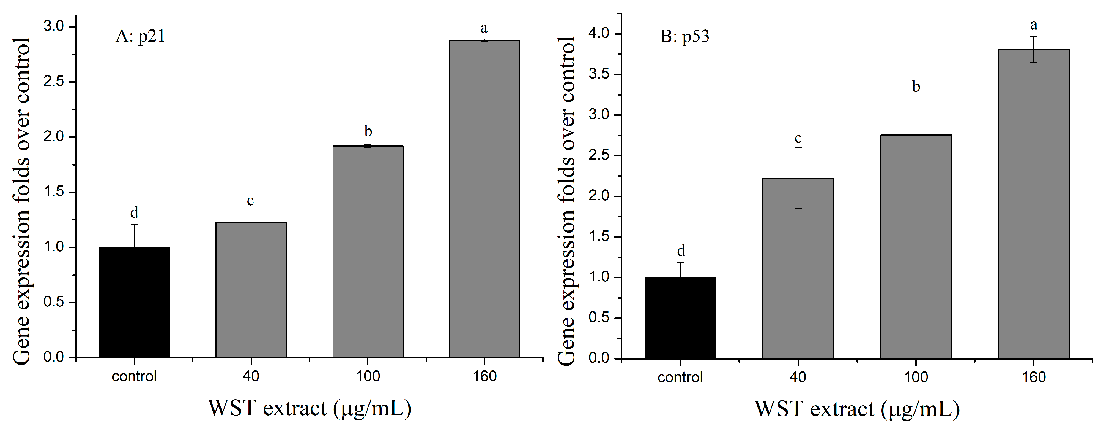 Applsci 09 01325 g004 550