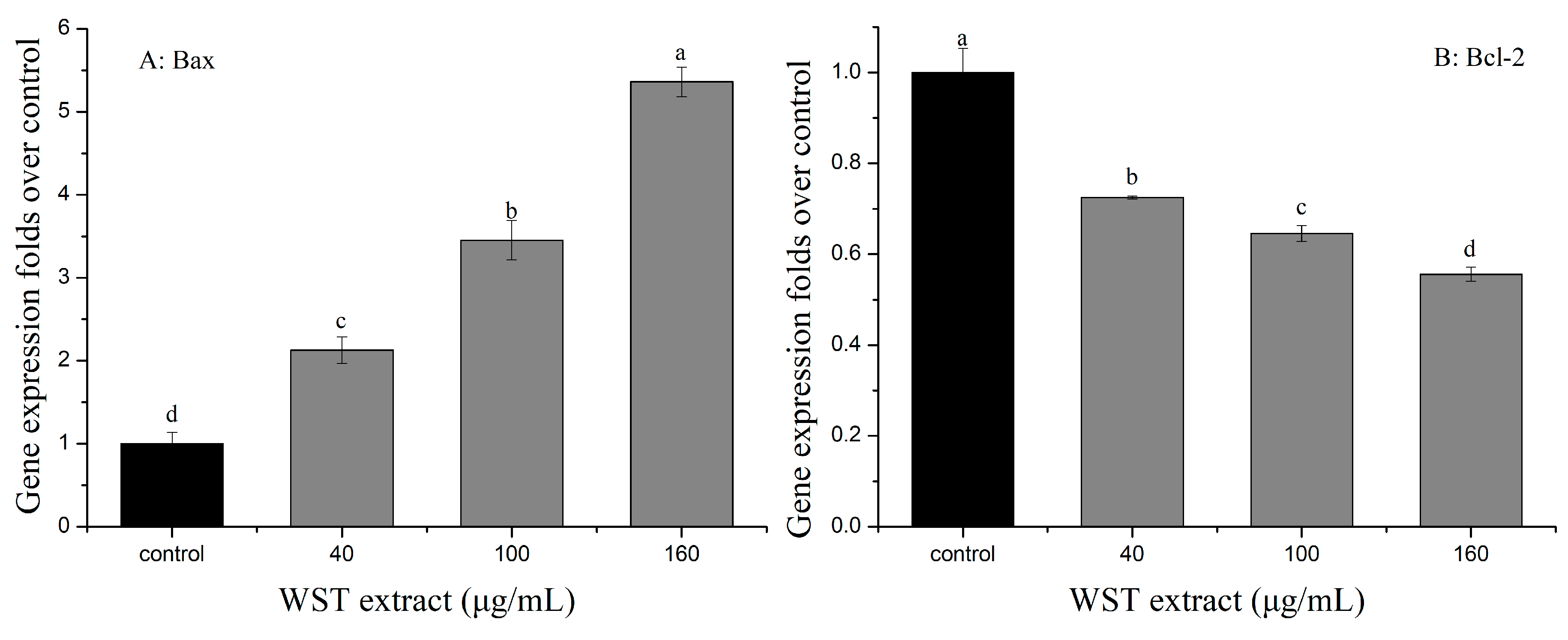 Applsci 09 01325 g005 550
