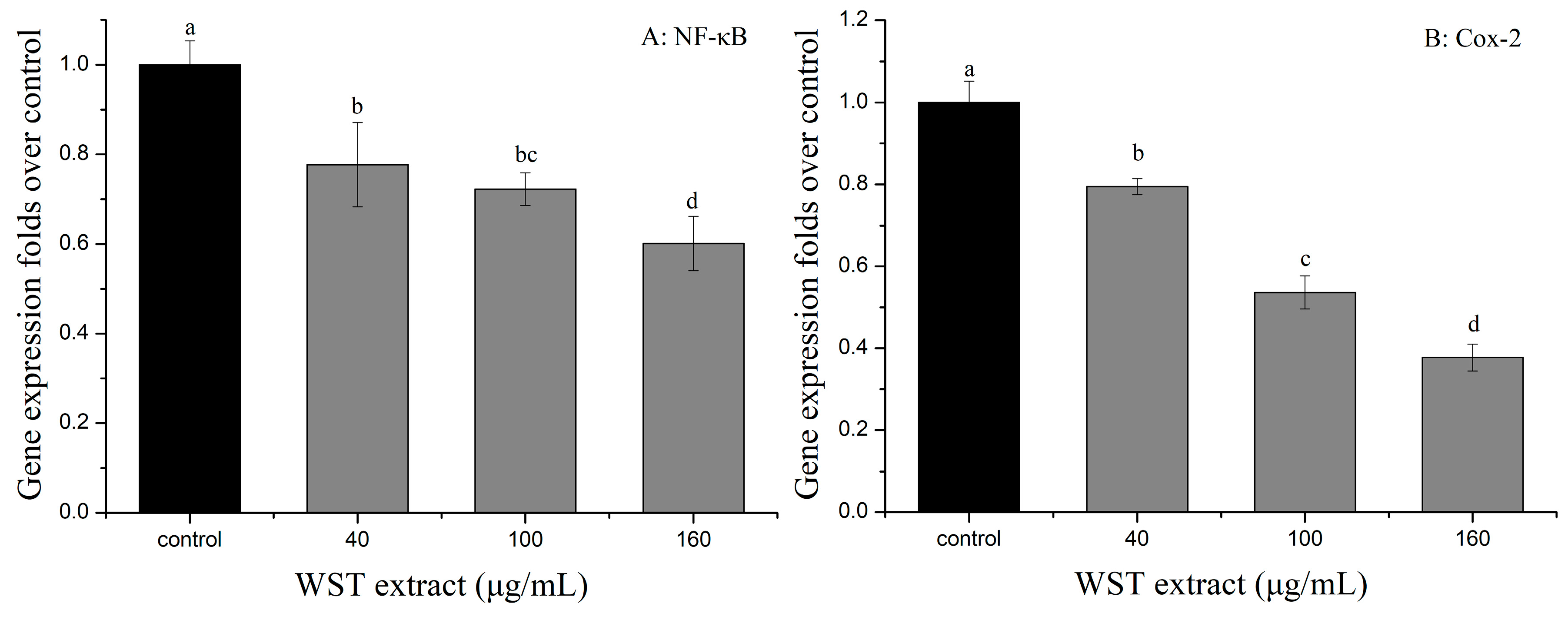 Applsci 09 01325 g006 550