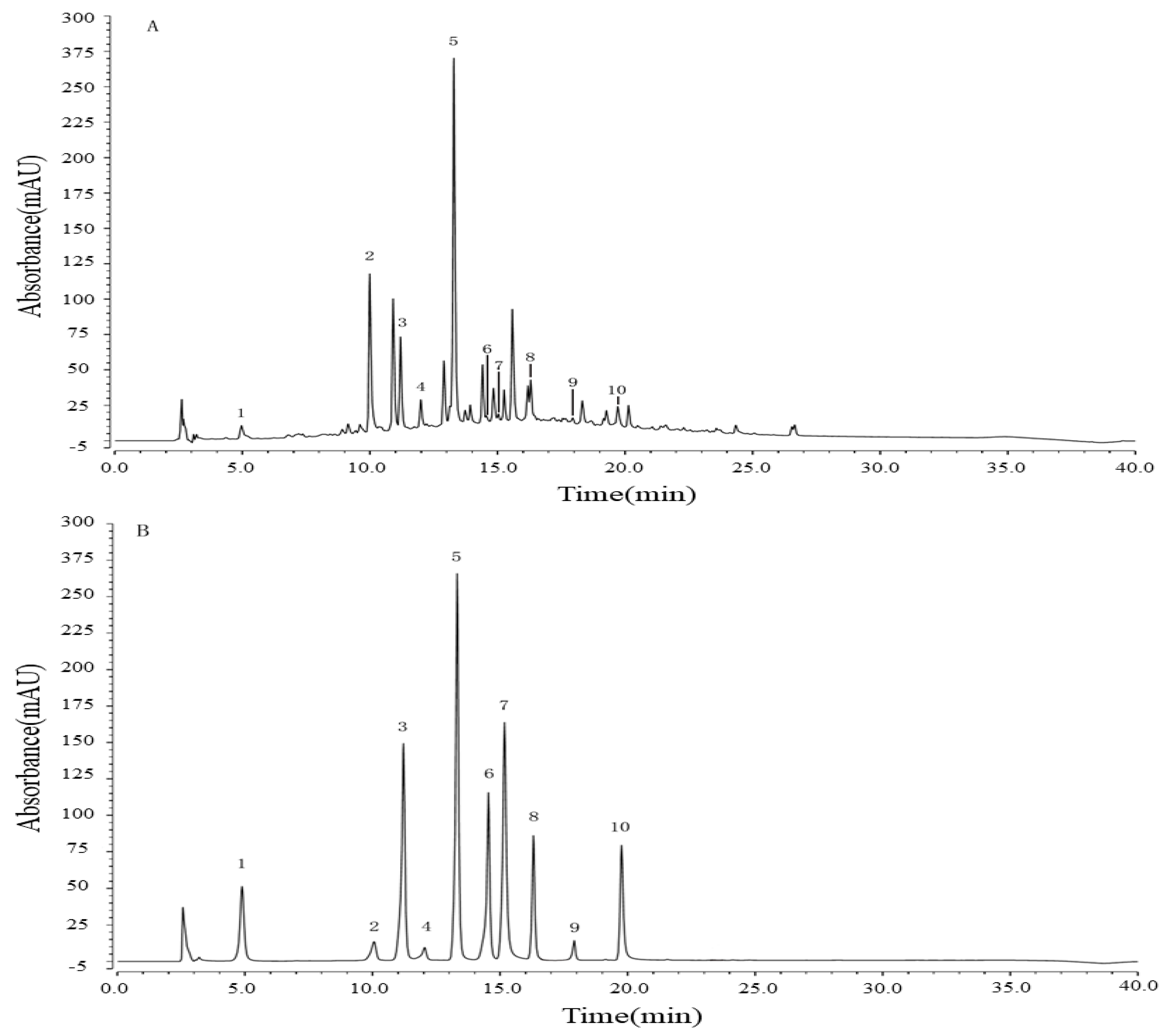Applsci 09 01325 g007 550