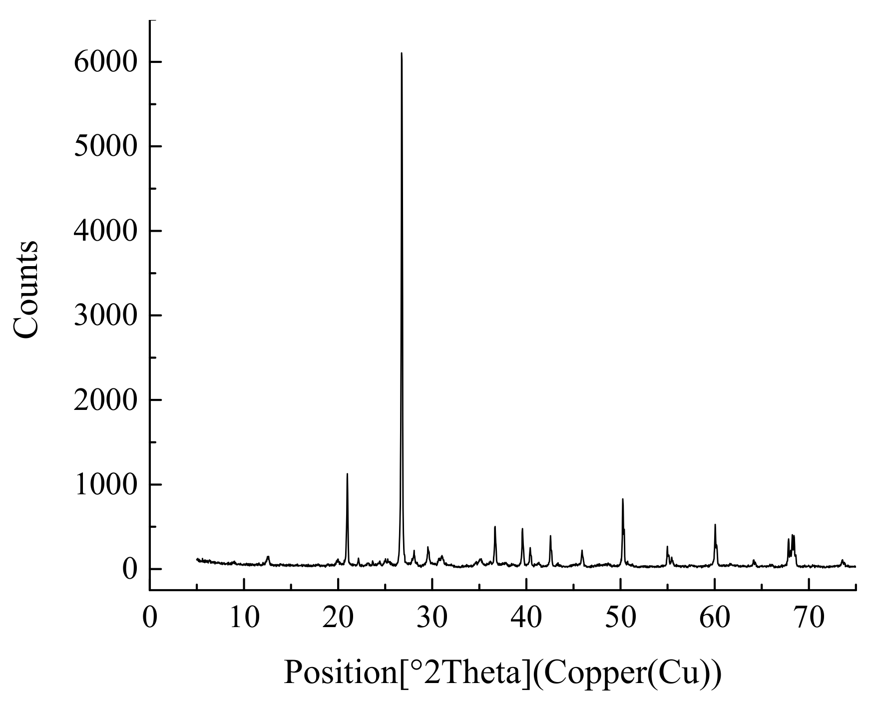 Applsci 09 01326 g001 550