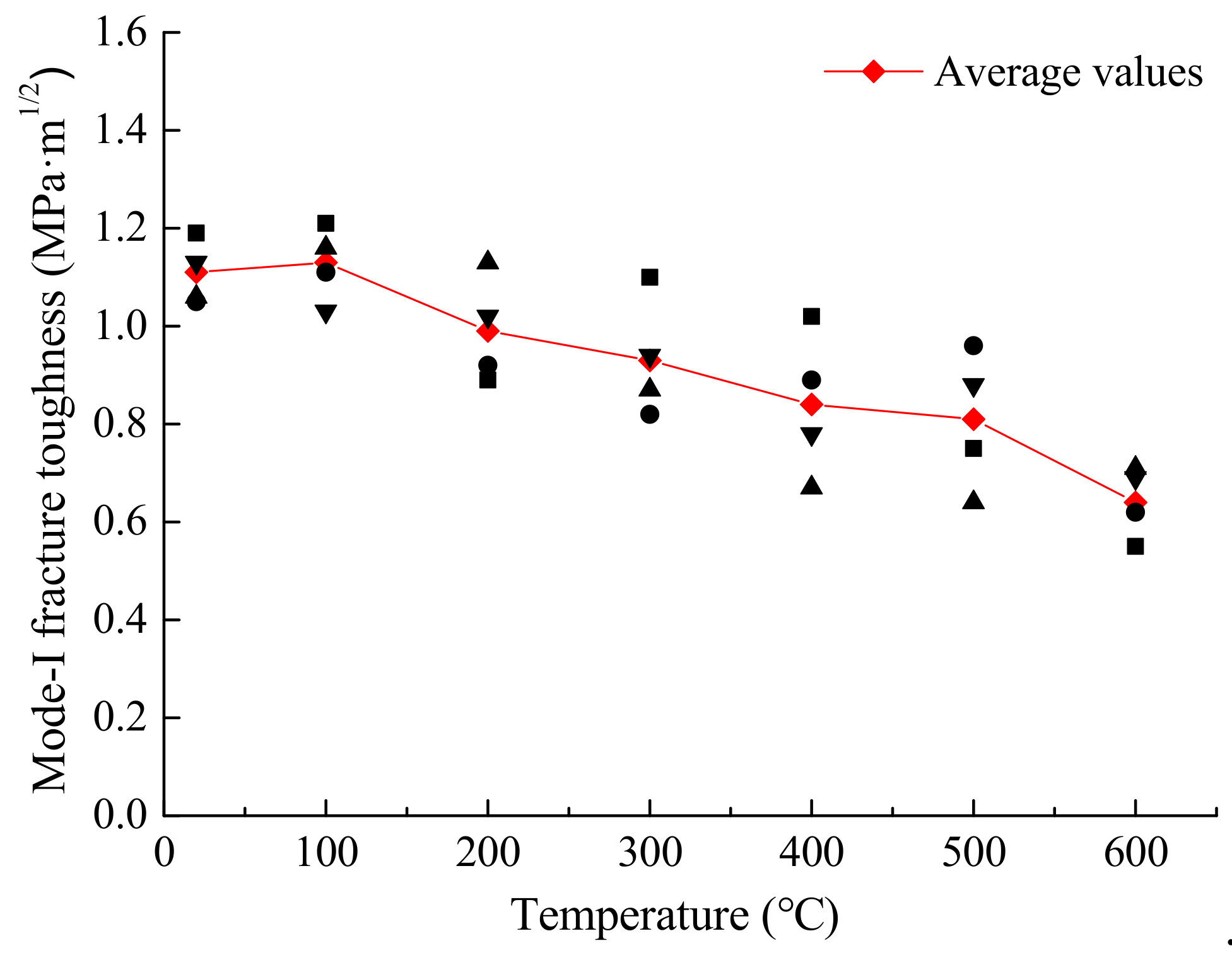 Applsci 09 01326 g005 550