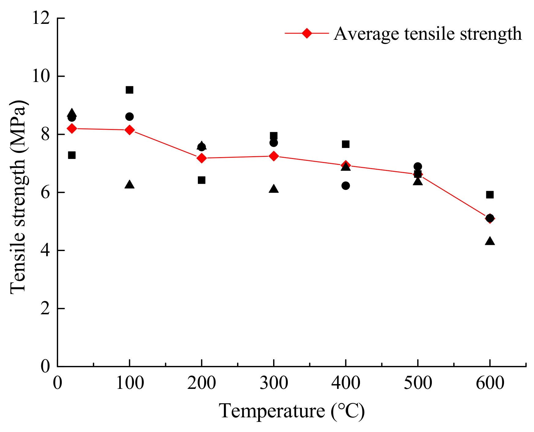 Applsci 09 01326 g006 550