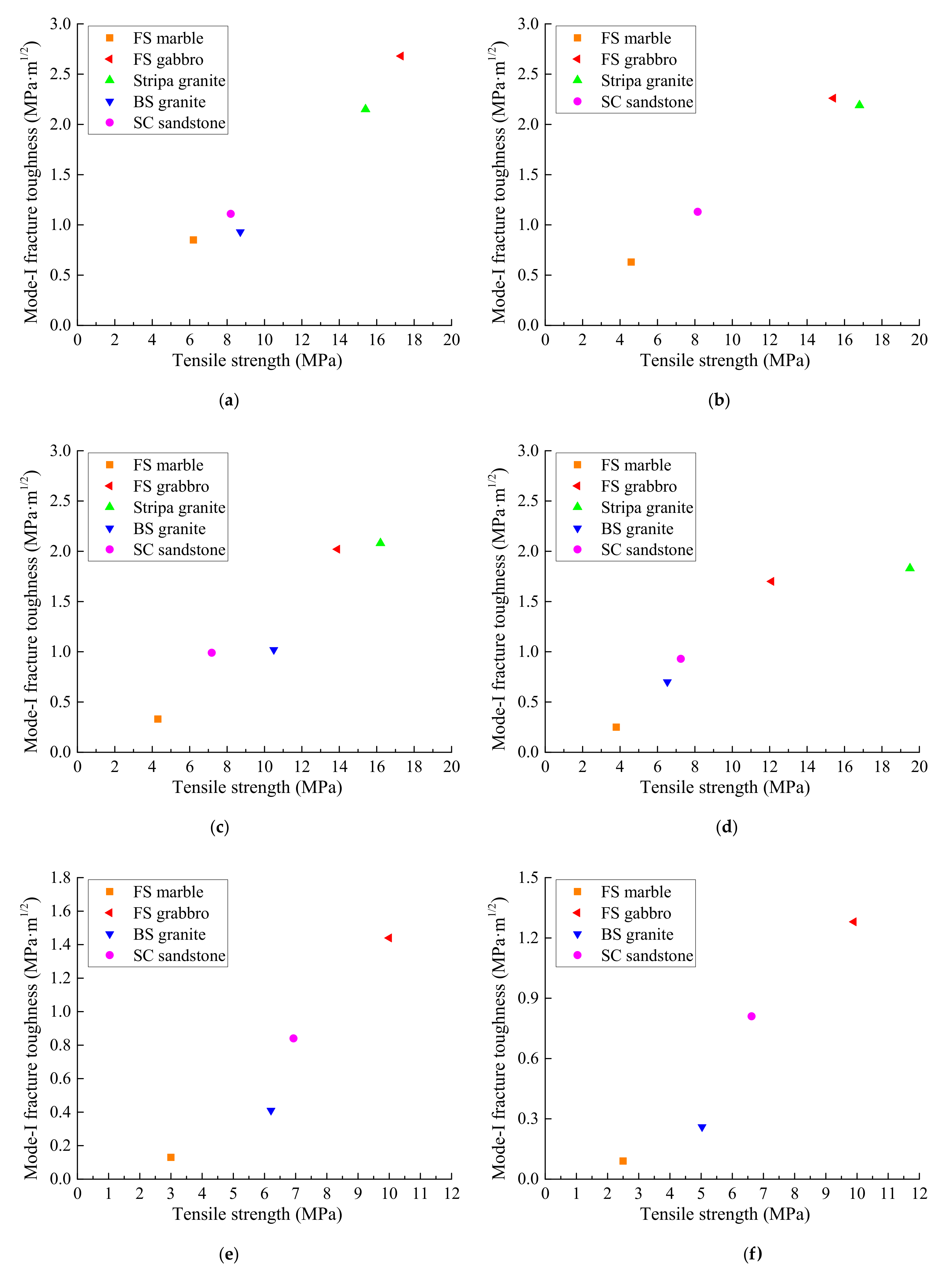 Applsci 09 01326 g007a 550