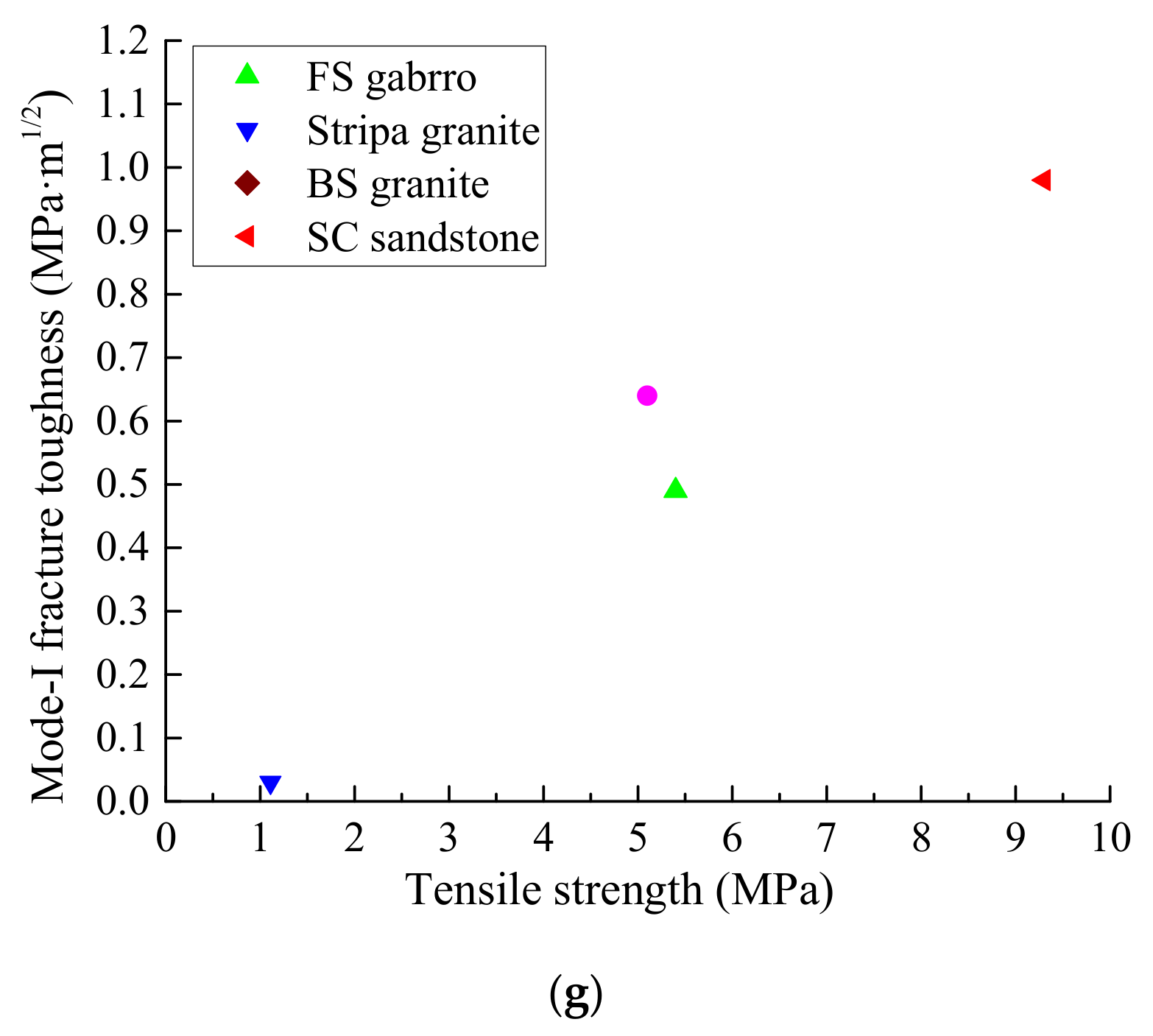 Applsci 09 01326 g007b 550