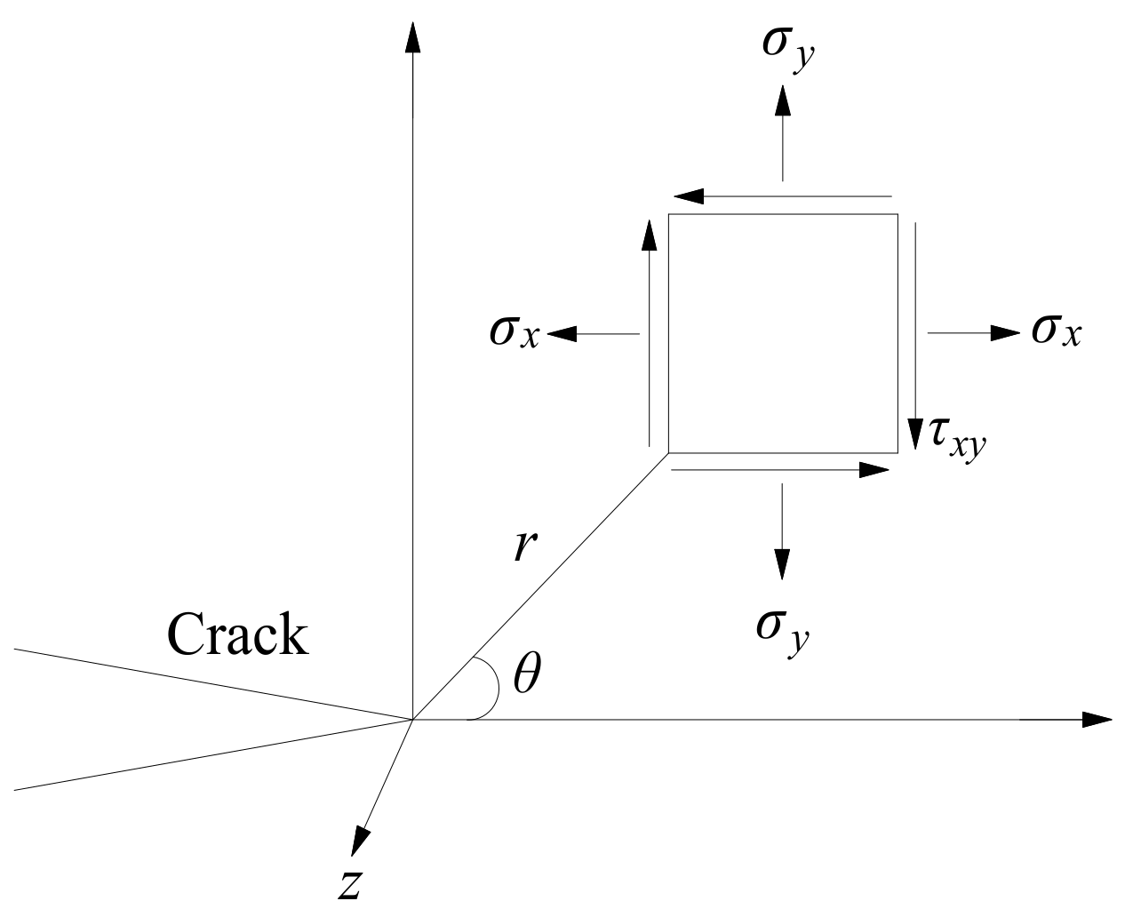 Applsci 09 01326 g008 550