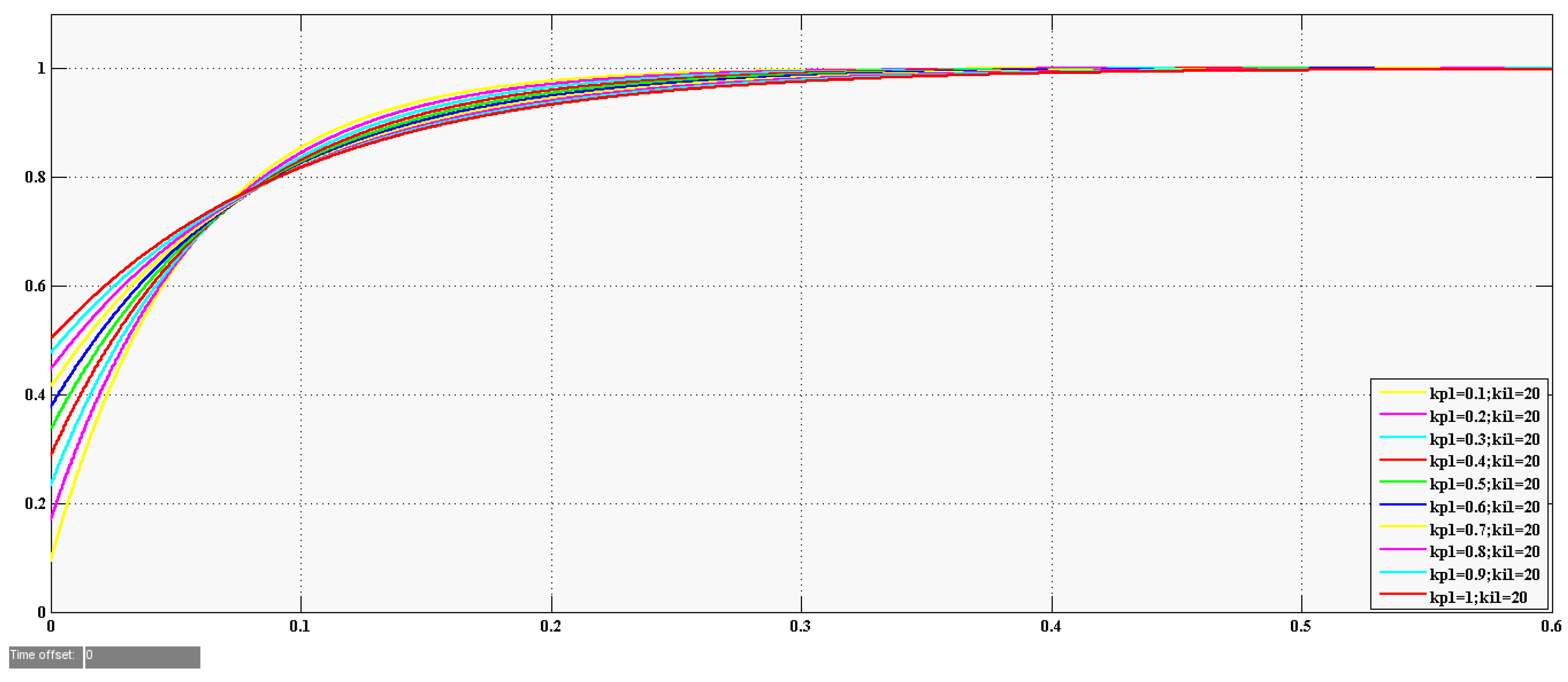 Applsci 09 01327 g003 550