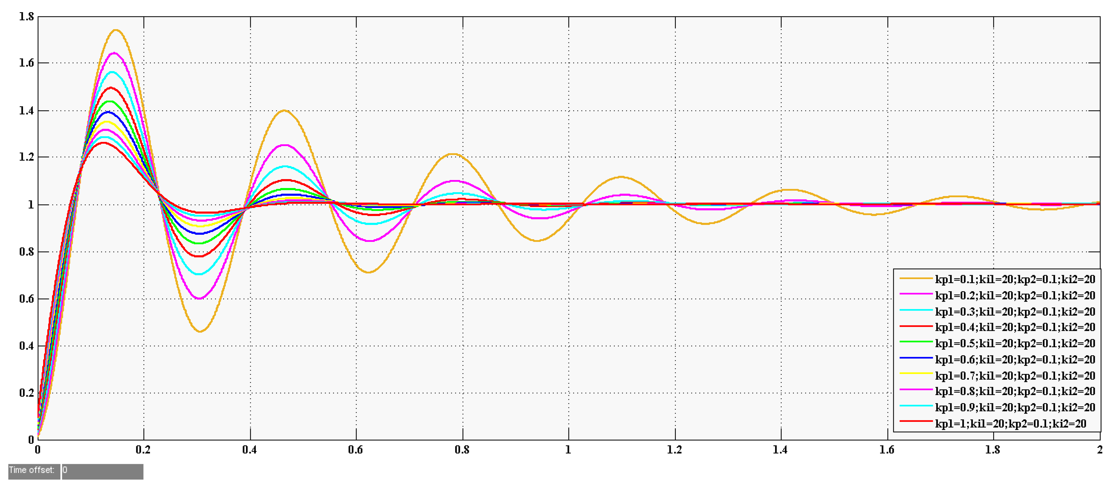 Applsci 09 01327 g004 550