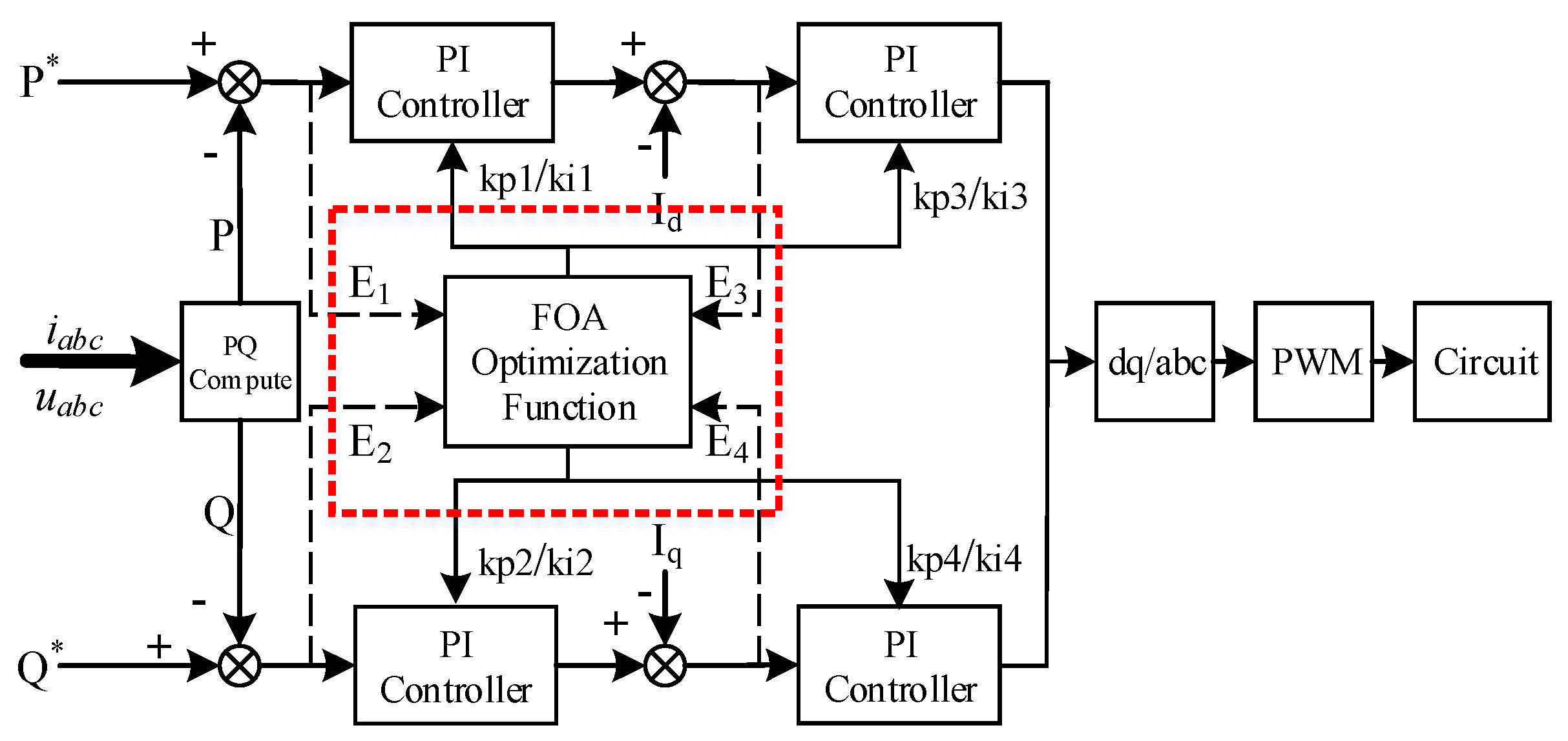 Applsci 09 01327 g007 550