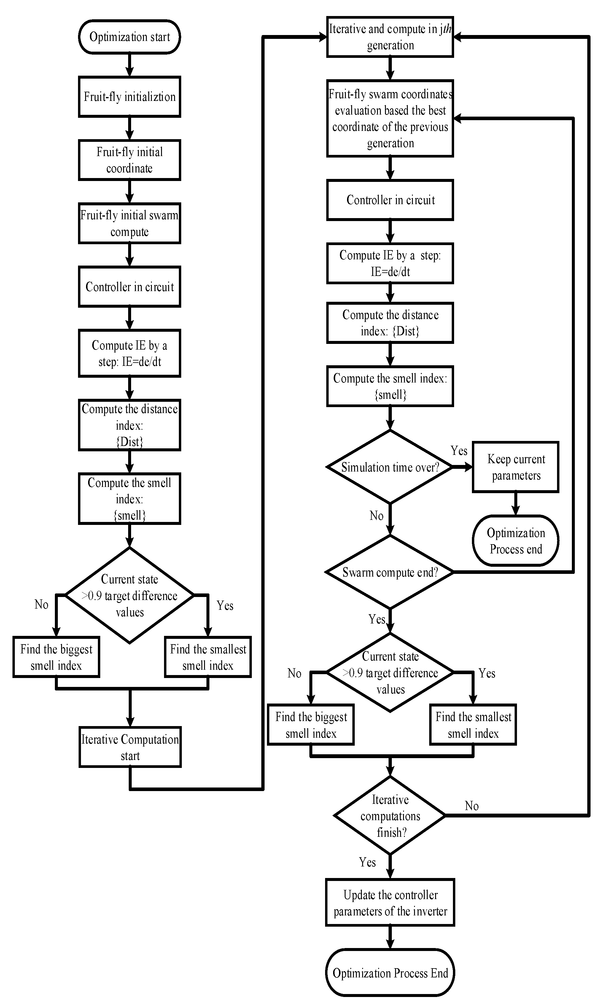 Applsci 09 01327 g008 550