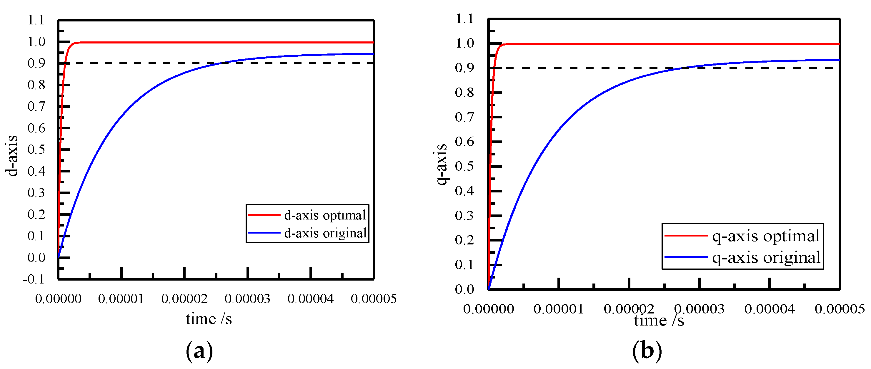 Applsci 09 01327 g010 550
