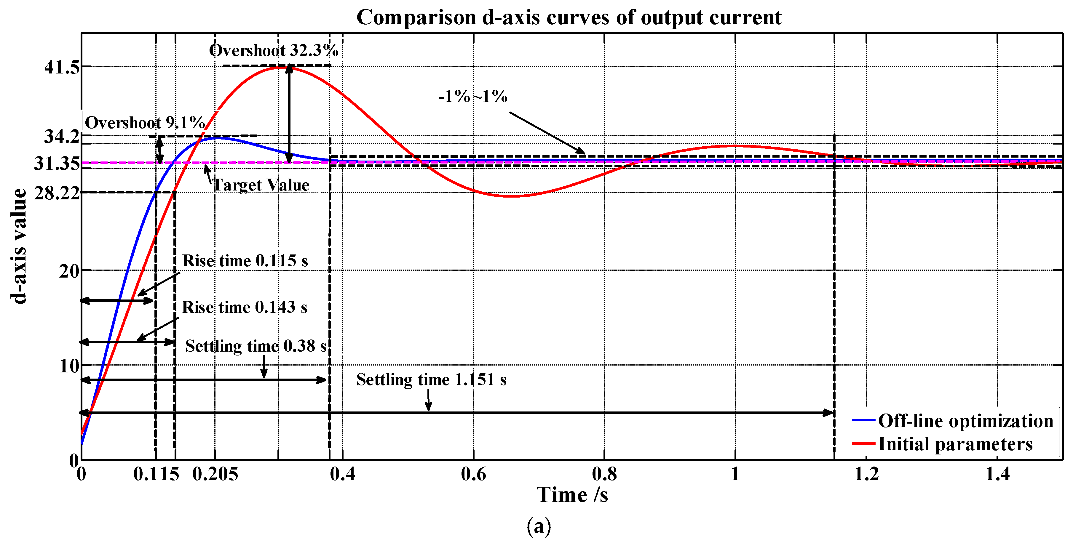 Applsci 09 01327 g012a 550
