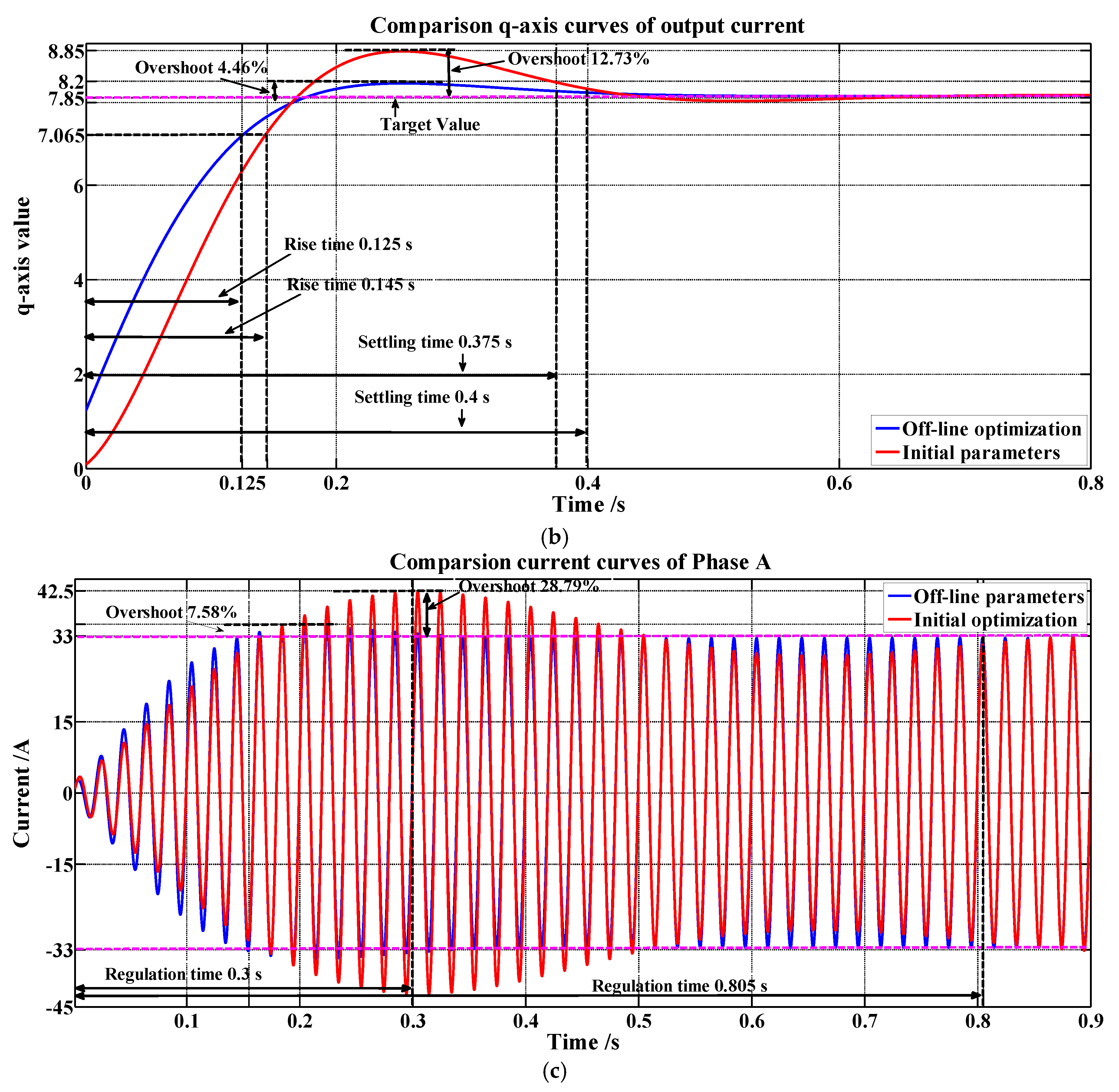 Applsci 09 01327 g012b 550