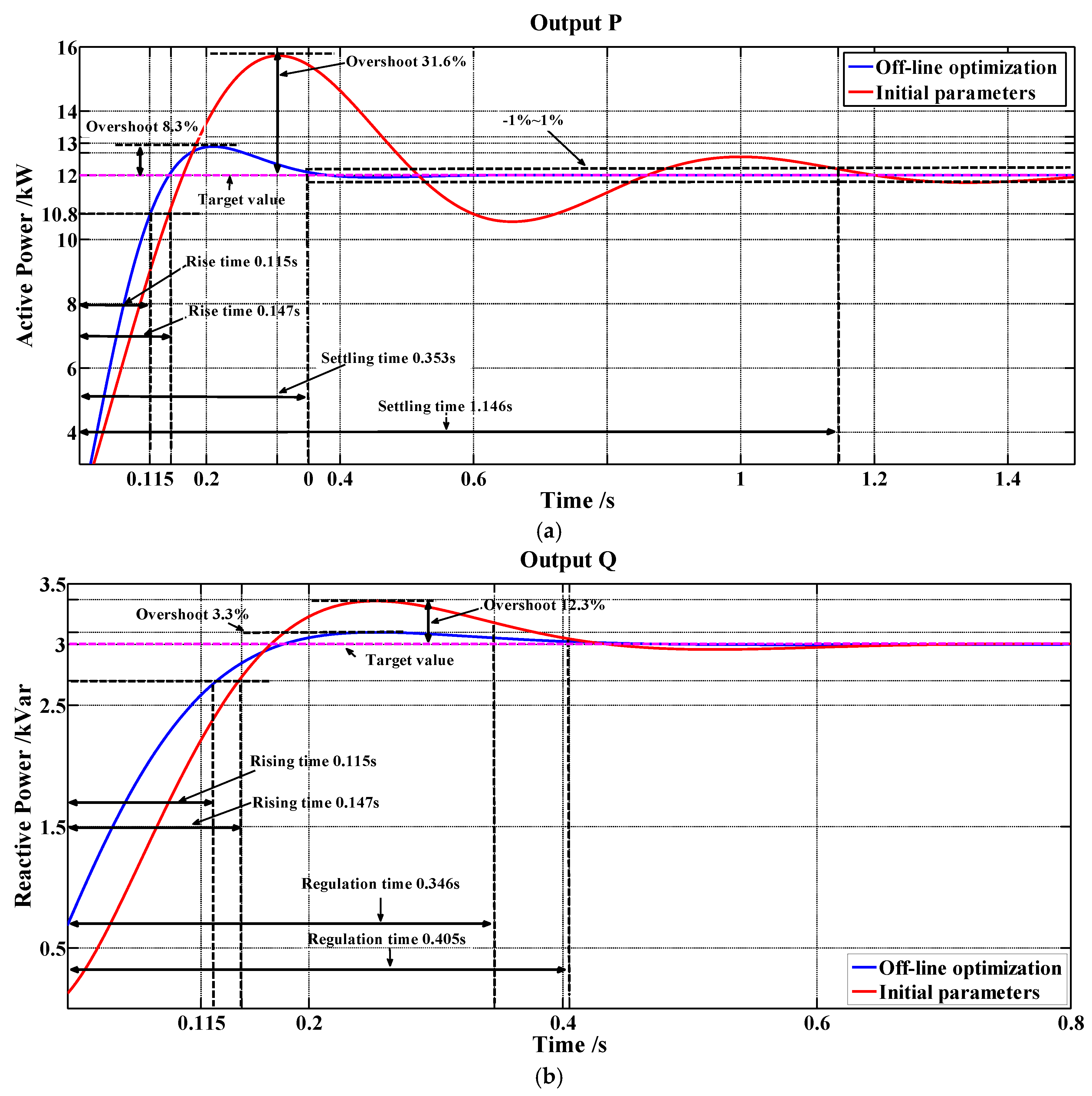 Applsci 09 01327 g013 550