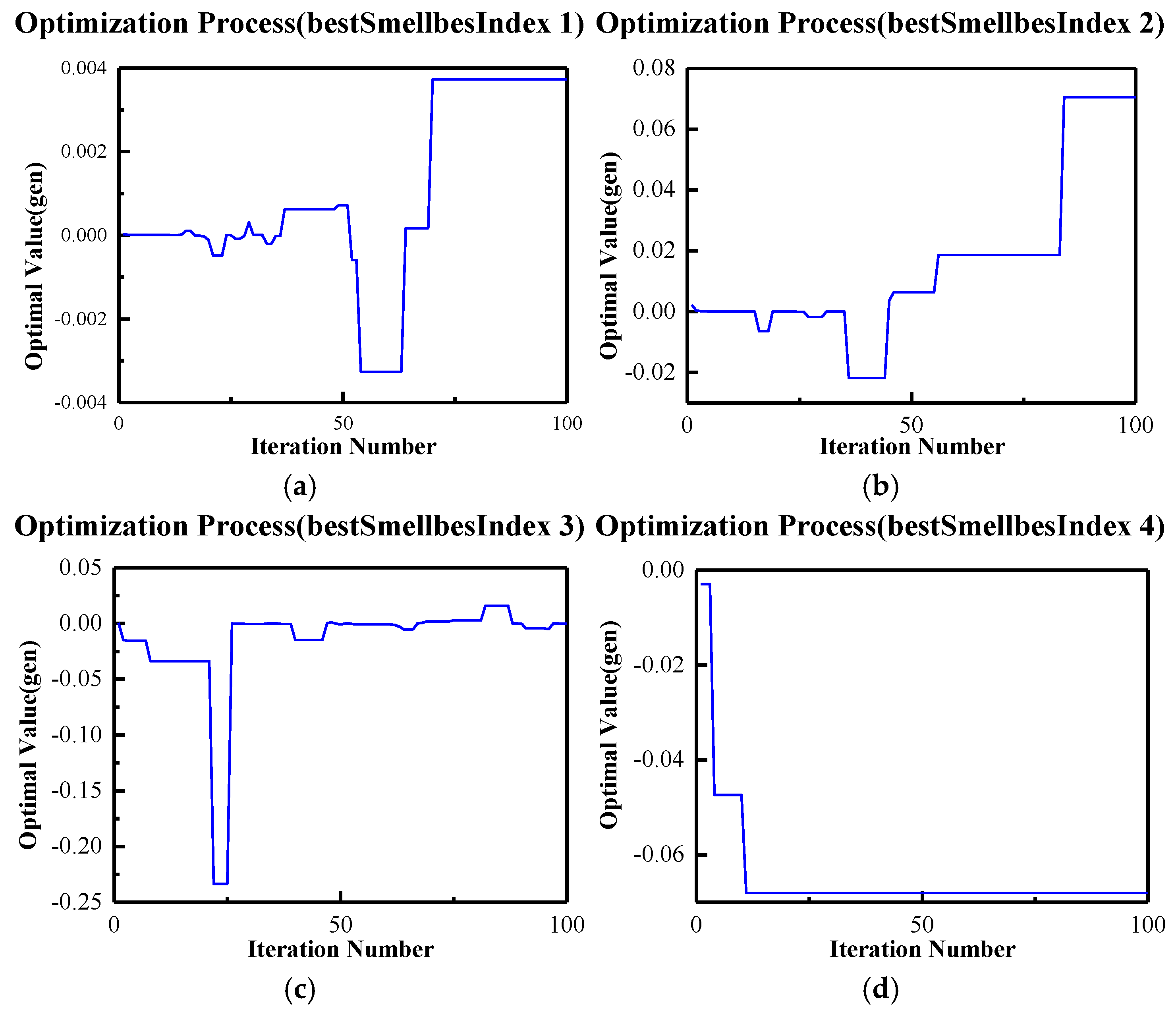 Applsci 09 01327 g014 550
