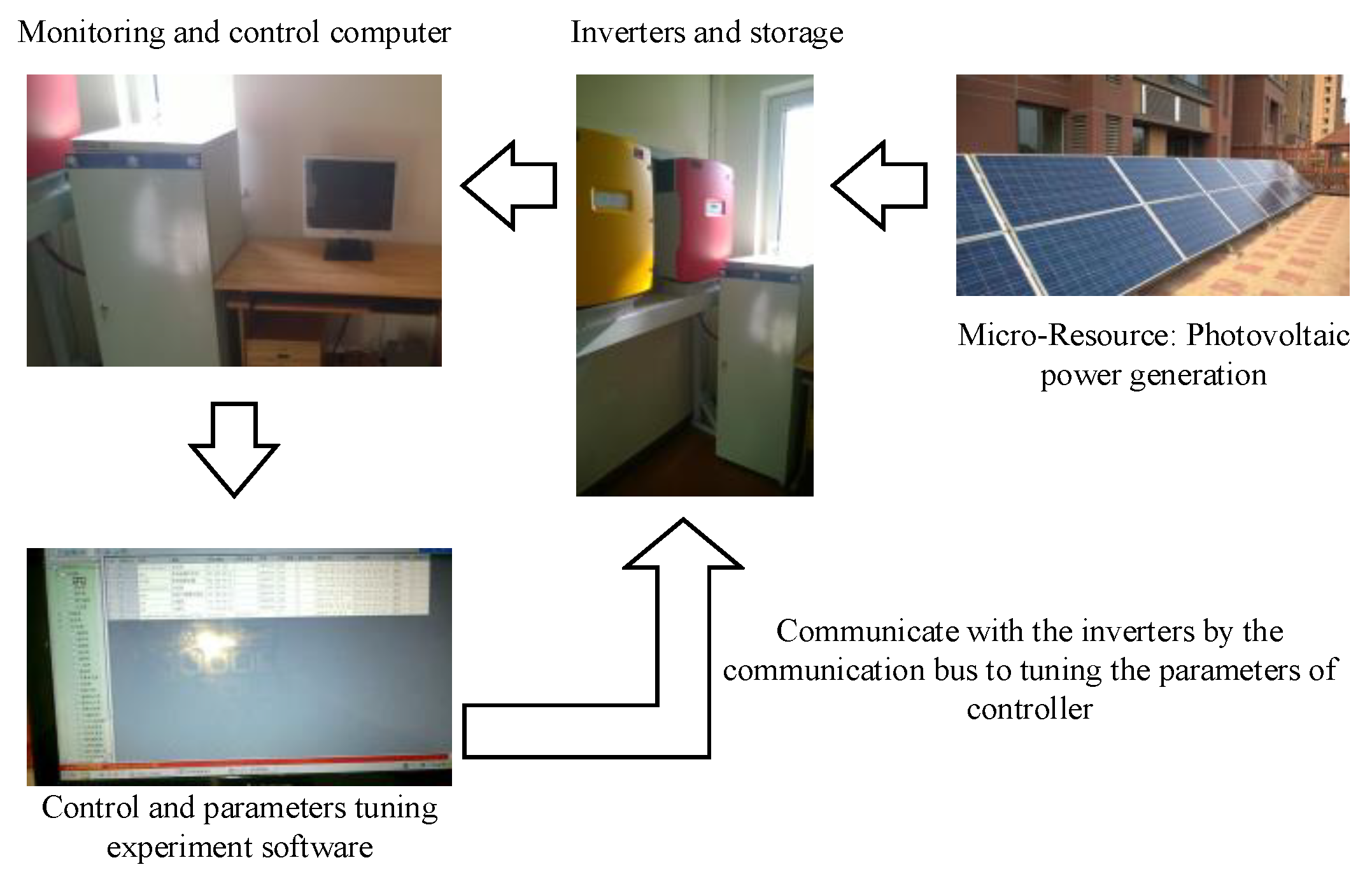 Applsci 09 01327 g015 550