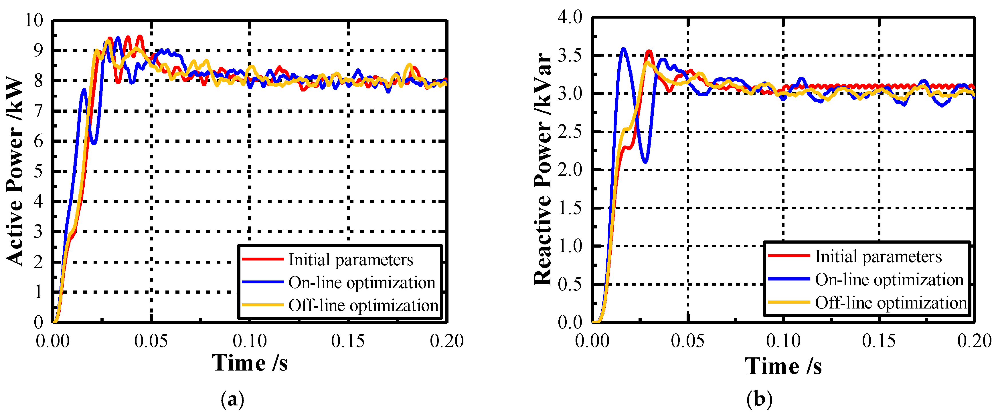 Applsci 09 01327 g016 550