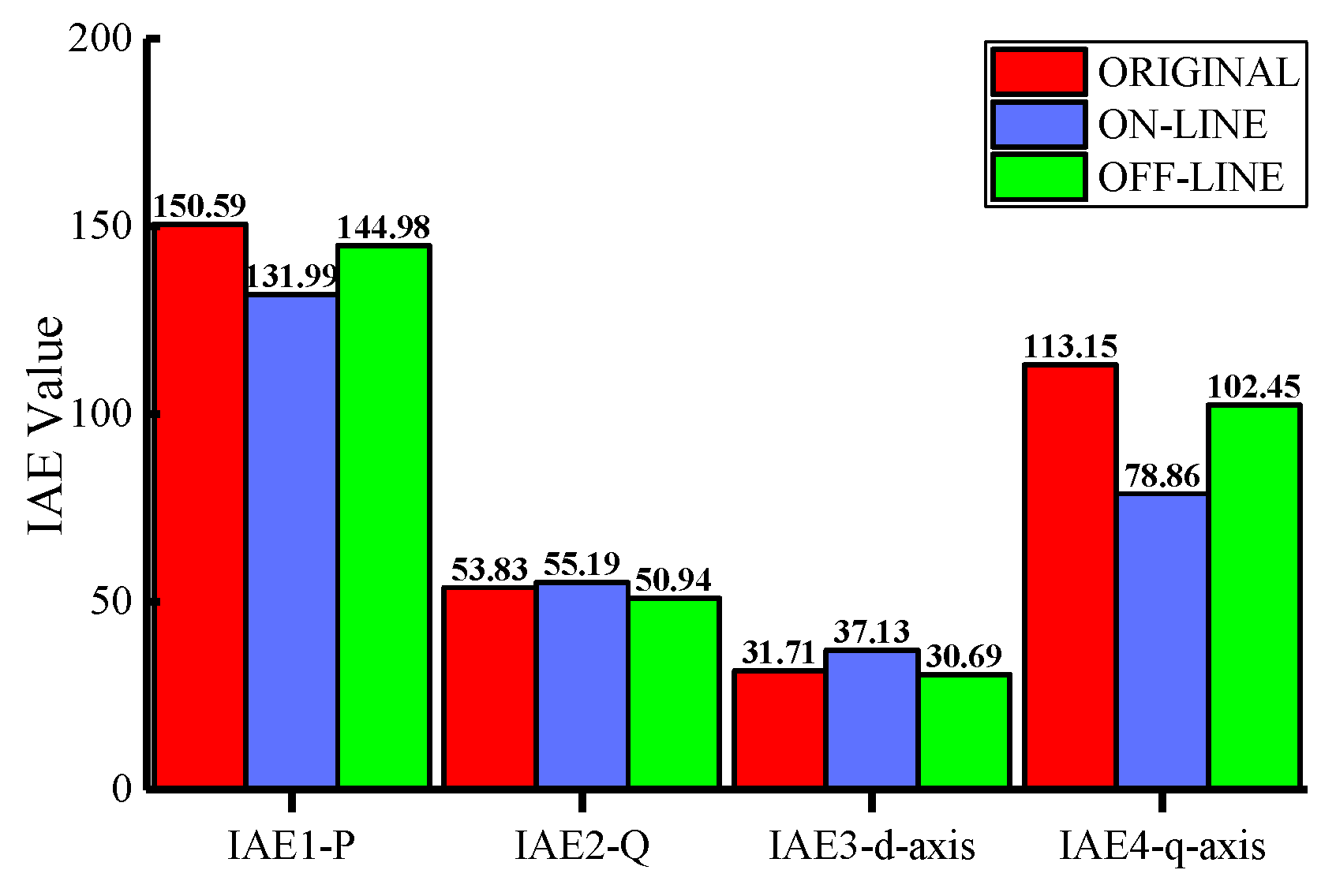 Applsci 09 01327 g017 550