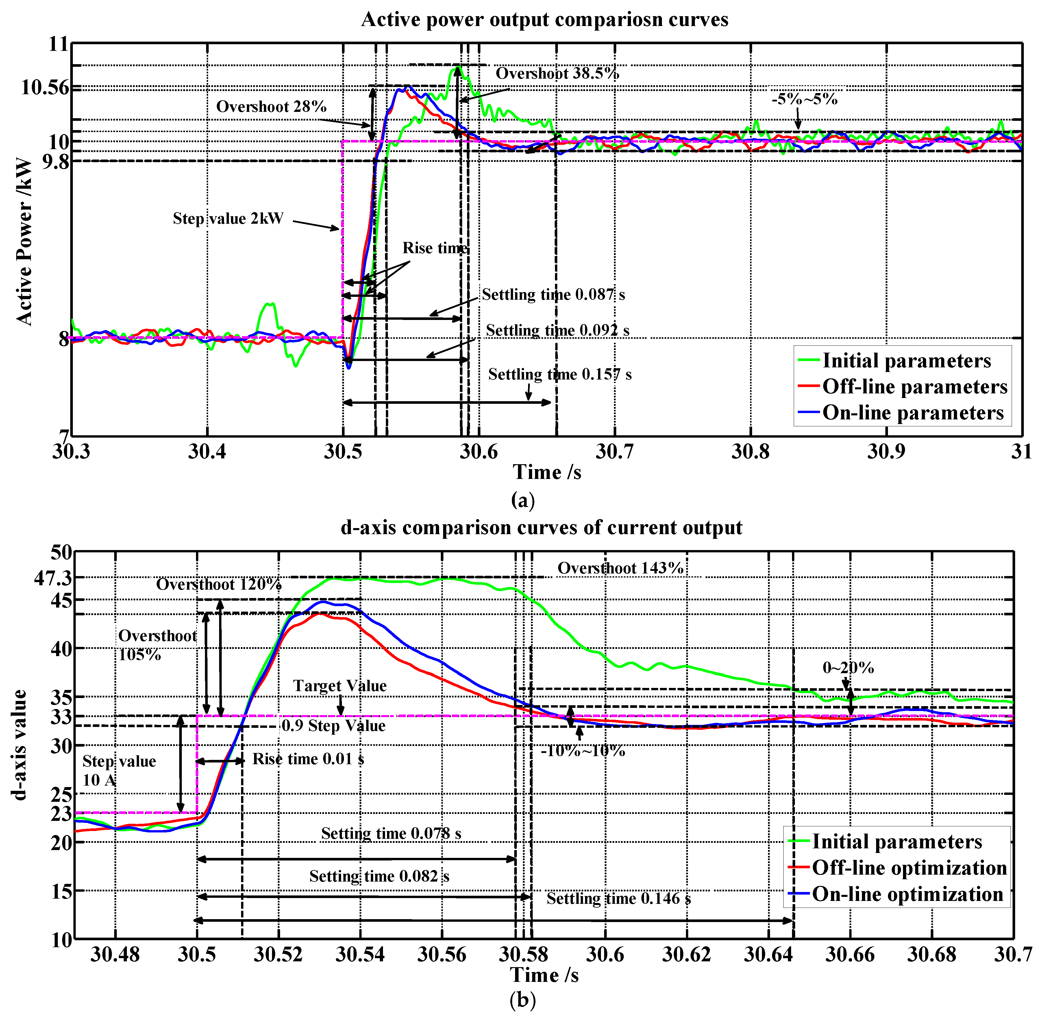 Applsci 09 01327 g018 550
