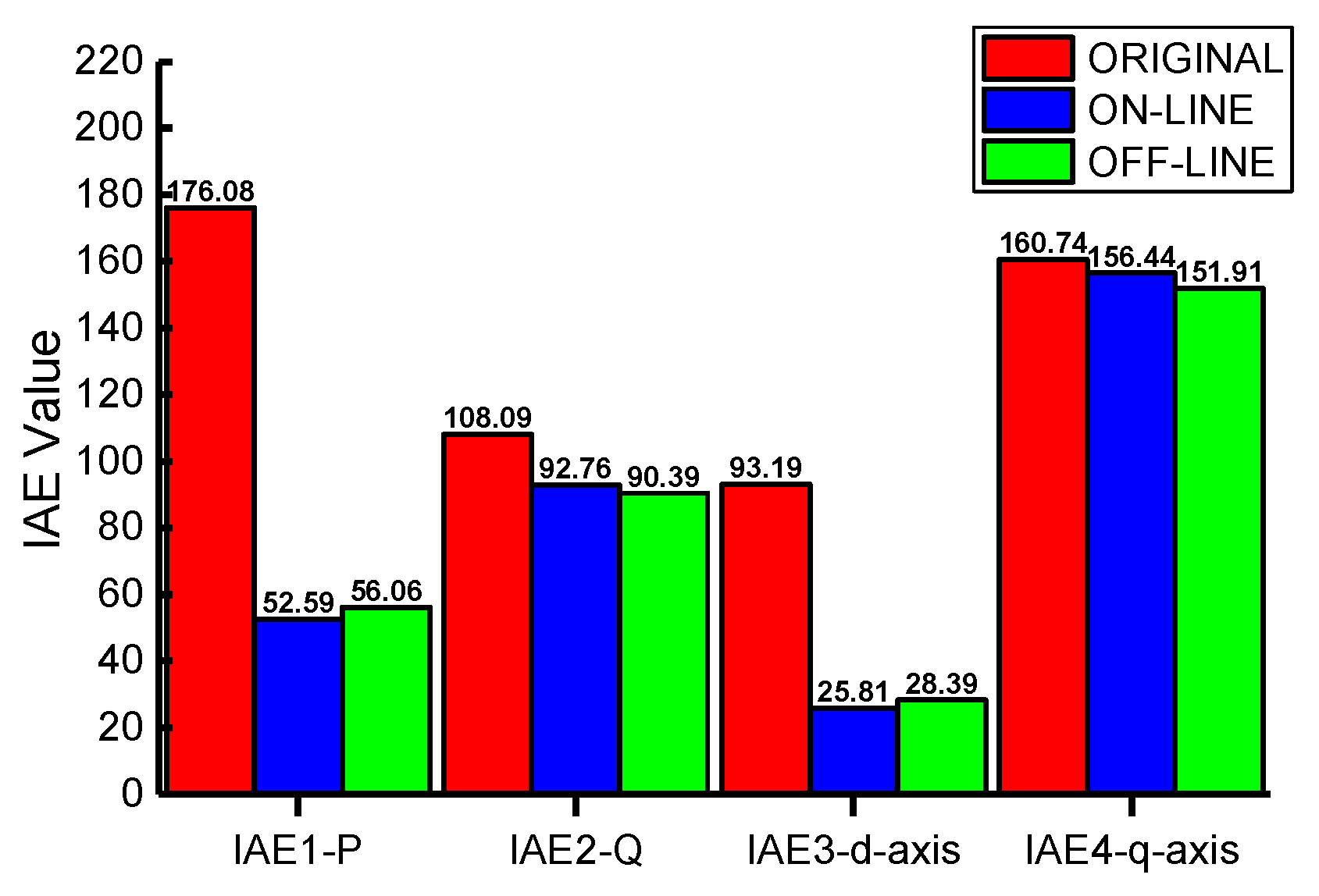 Applsci 09 01327 g021 550