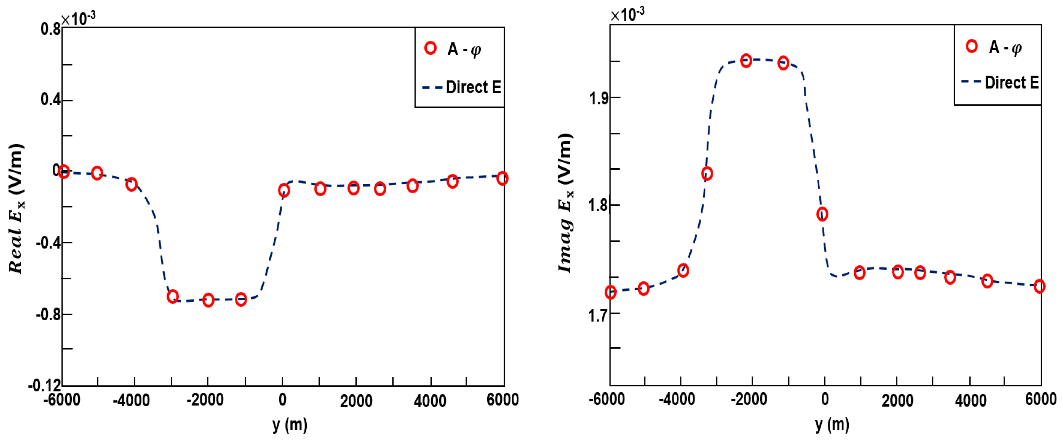 Applsci 09 01328 g005