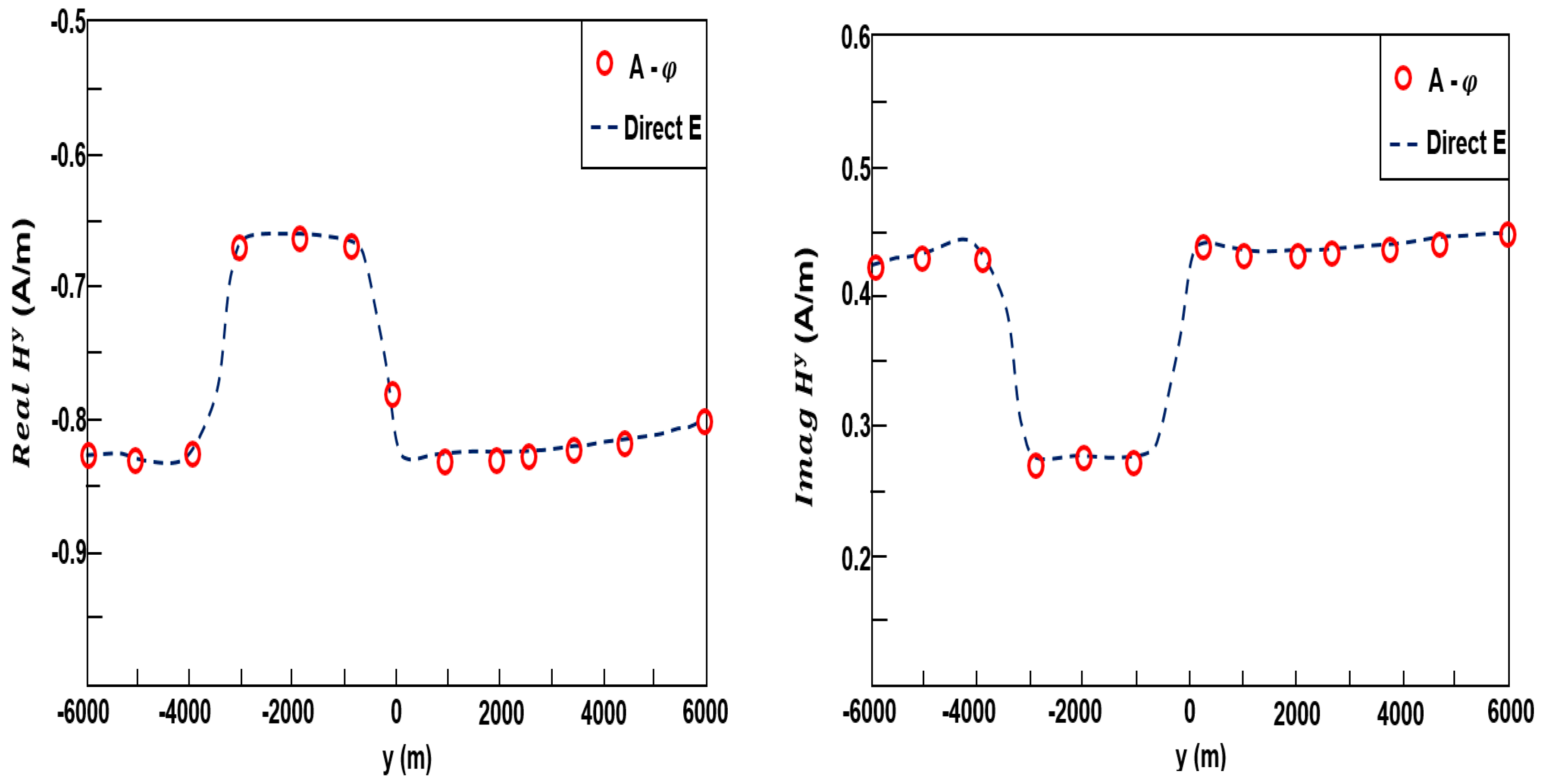 Applsci 09 01328 g006
