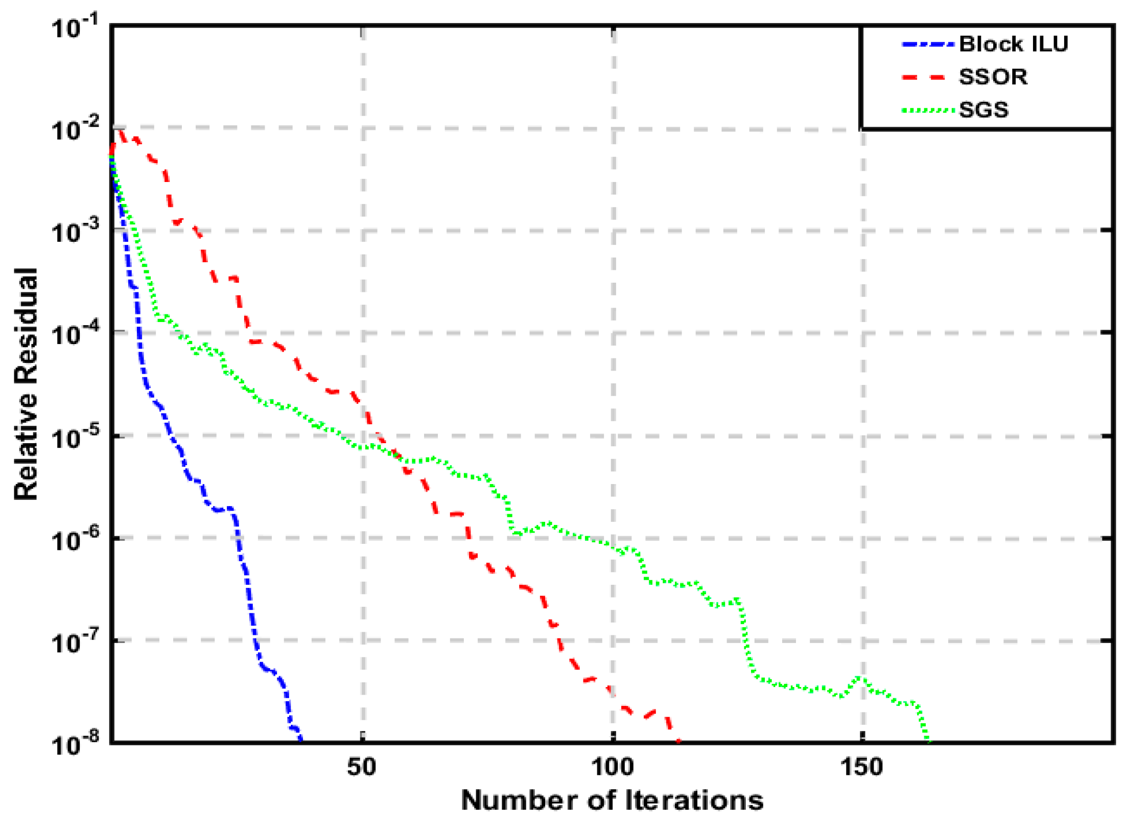 Applsci 09 01328 g007