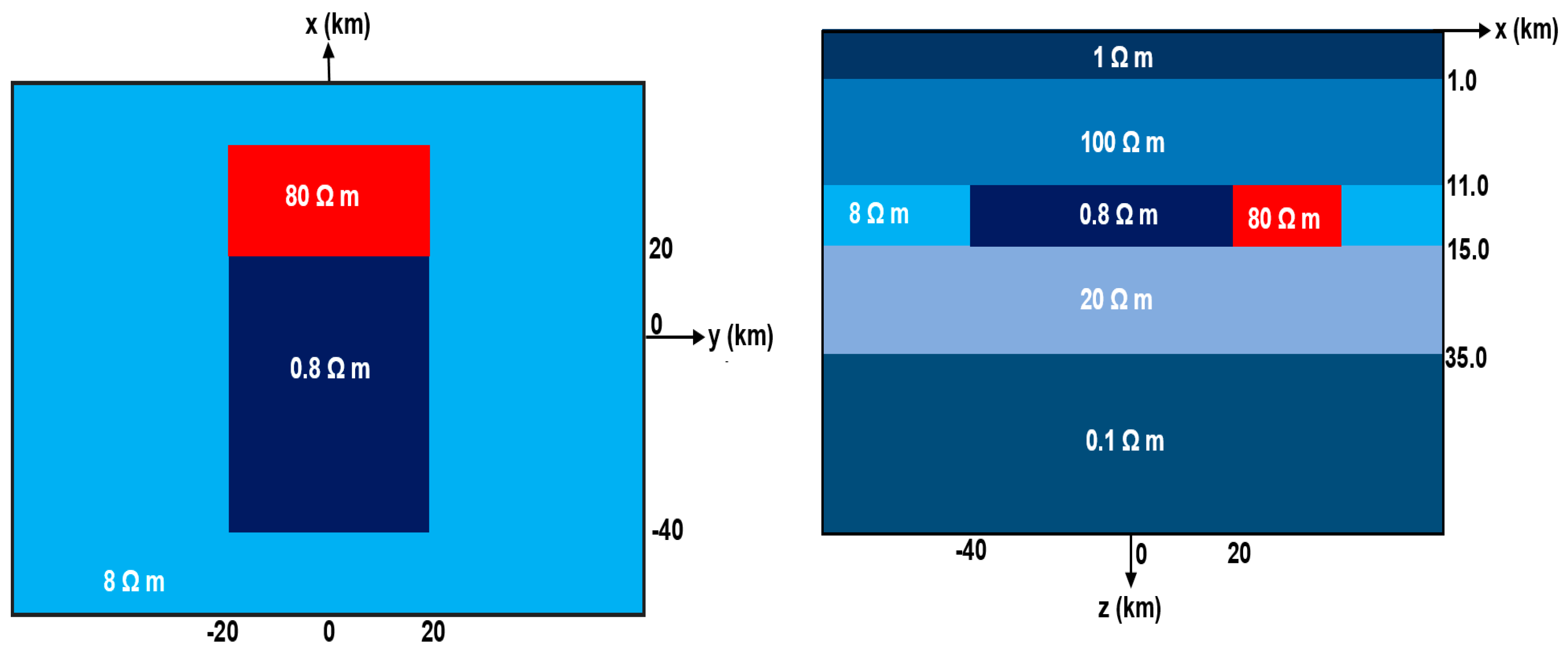 Applsci 09 01328 g009