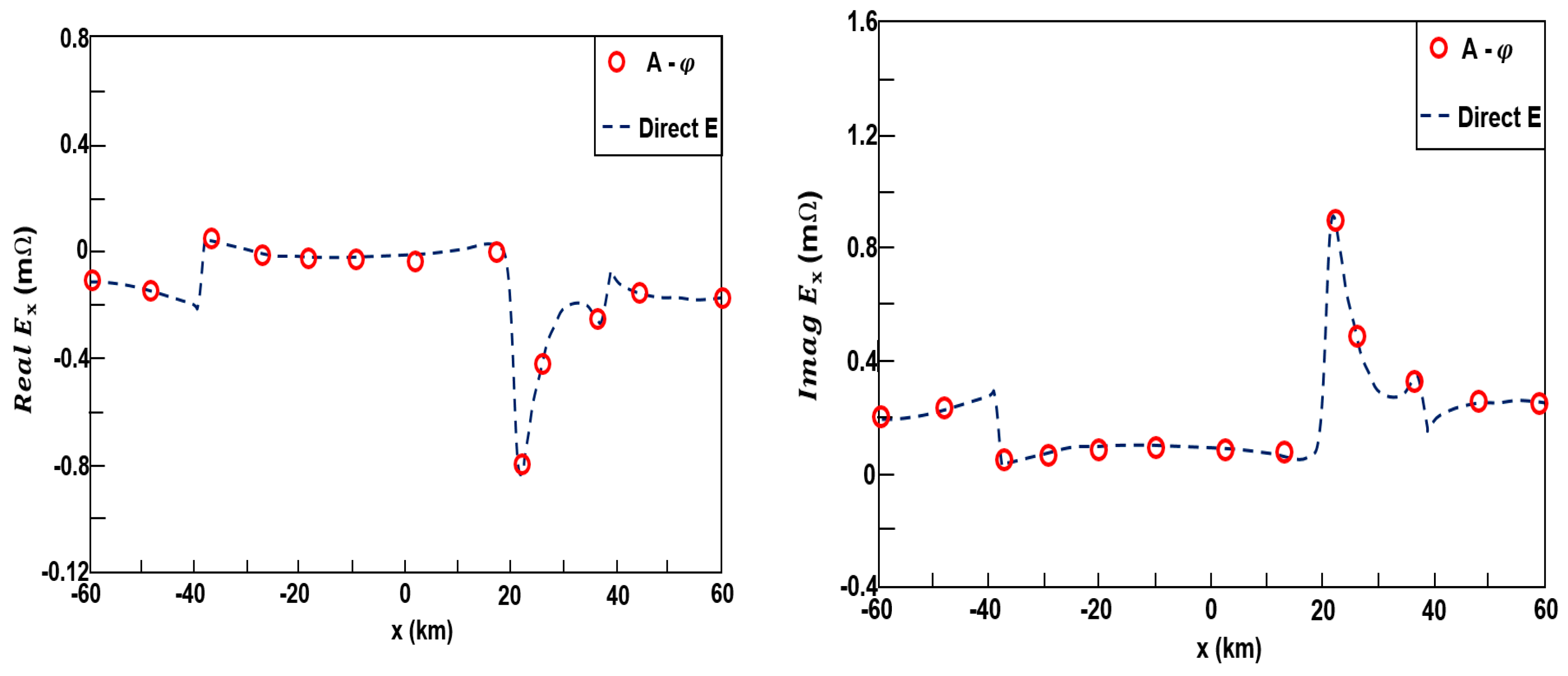 Applsci 09 01328 g010