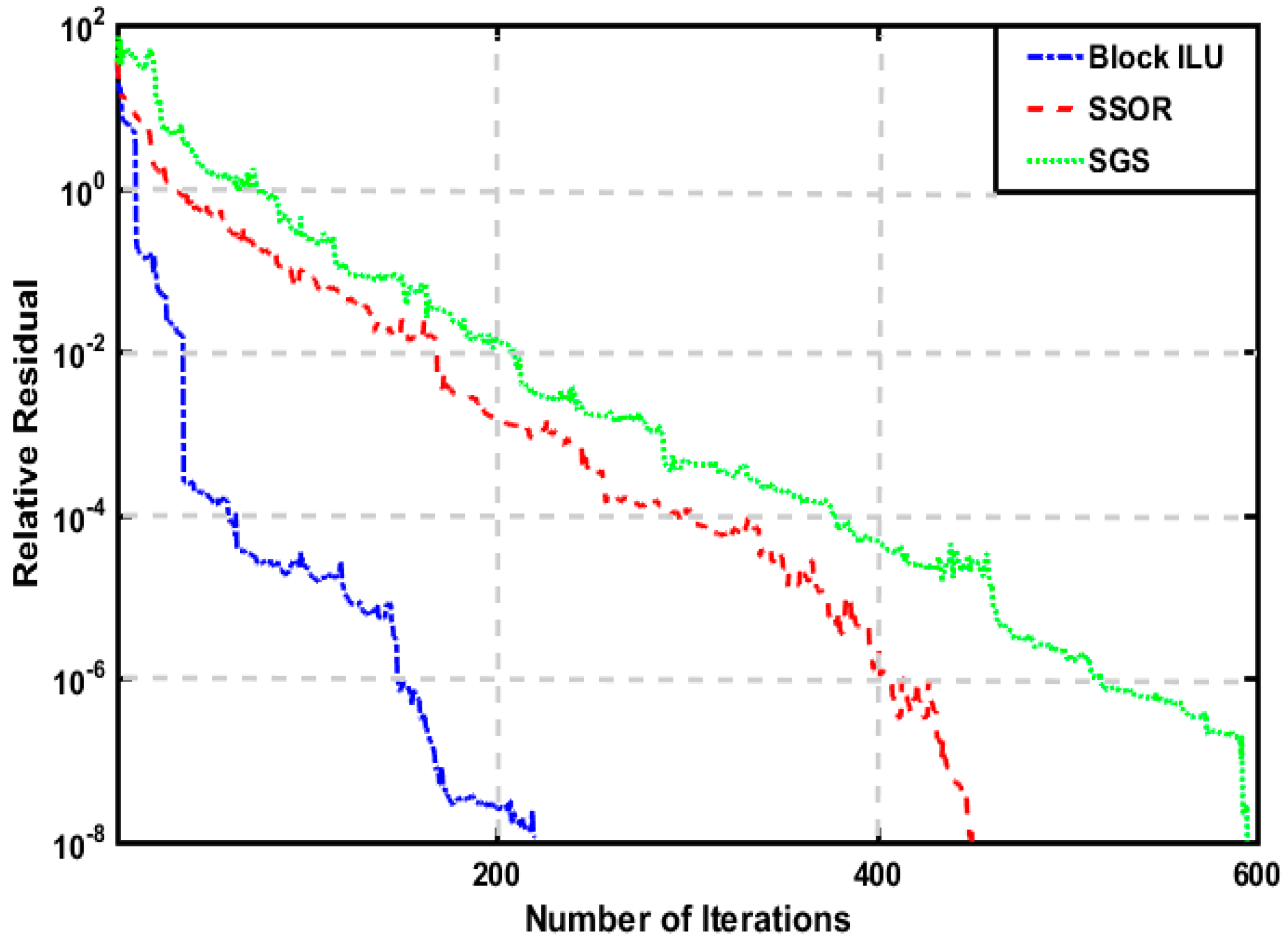 Applsci 09 01328 g012