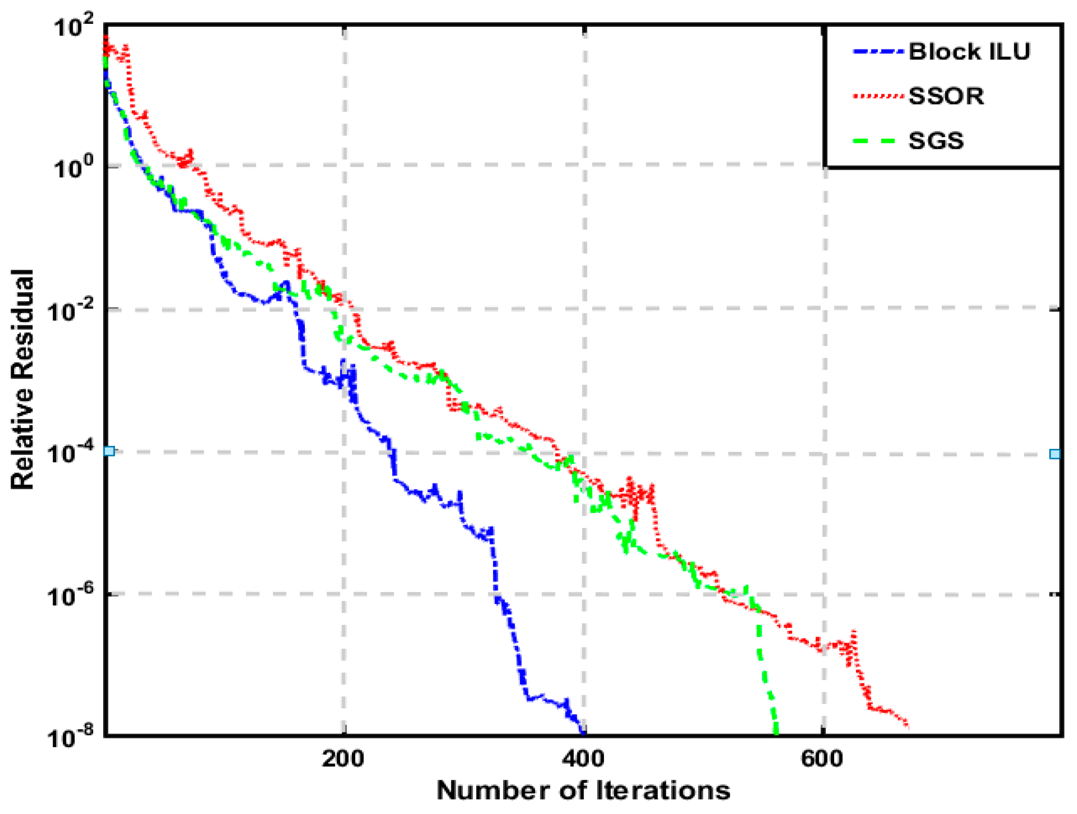 Applsci 09 01328 g013