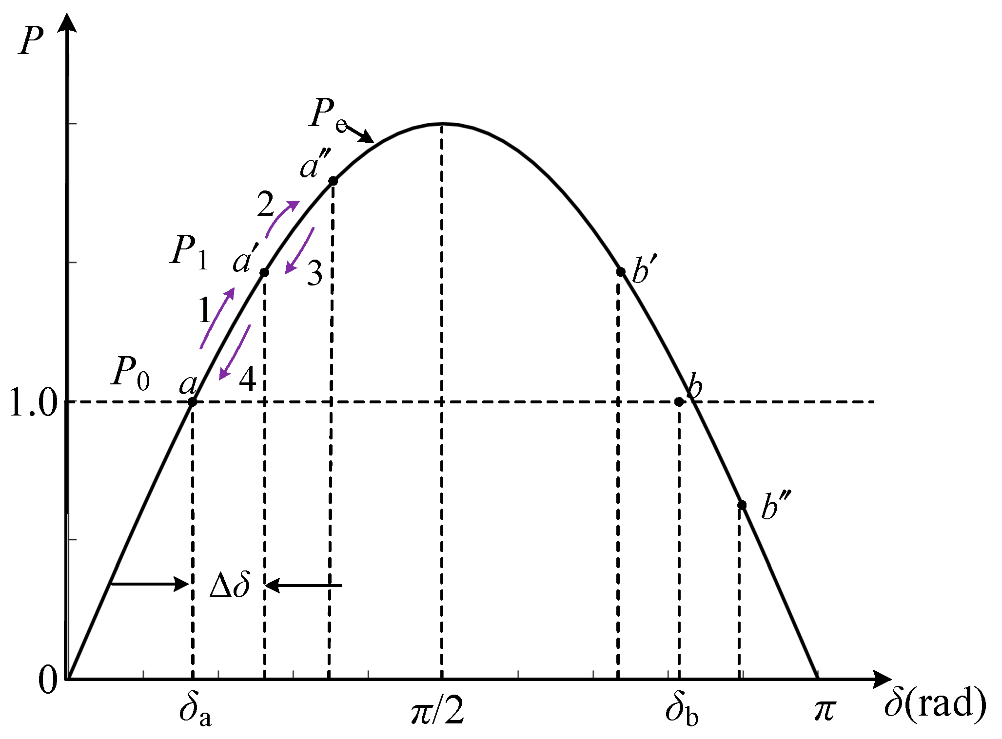 Applsci 09 01329 g005