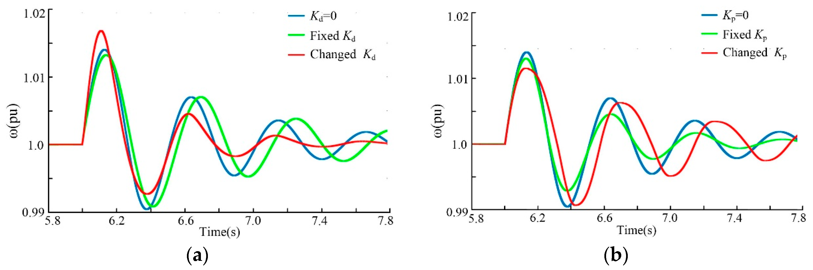 Applsci 09 01329 g009a