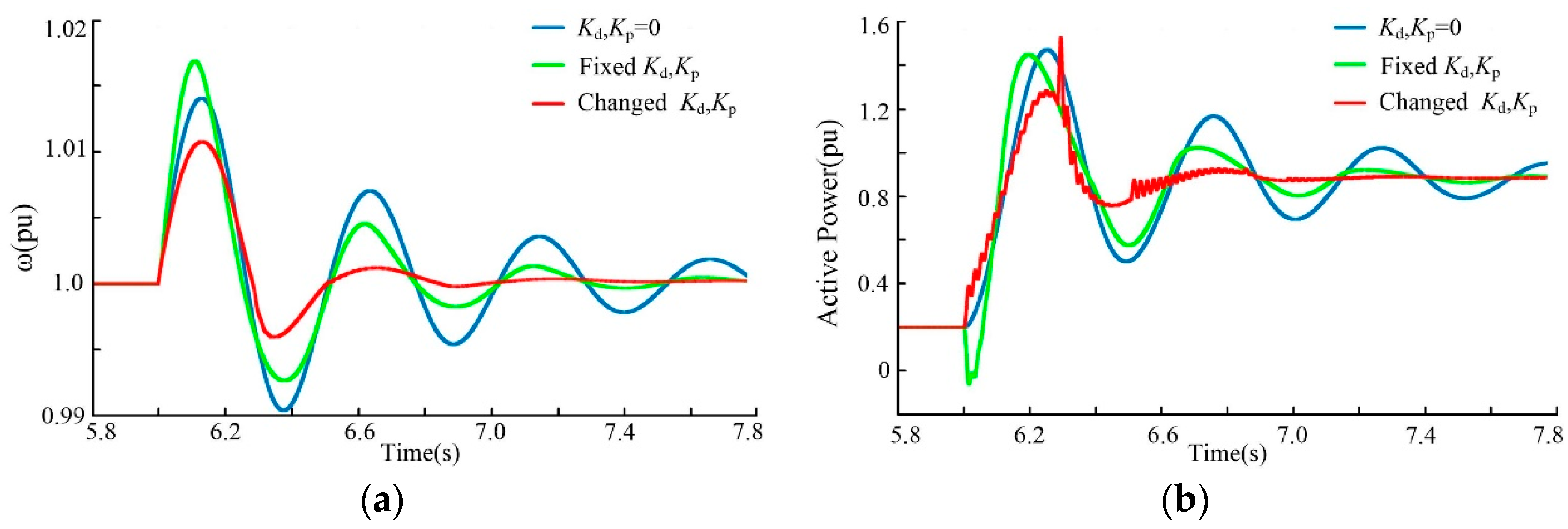Applsci 09 01329 g010
