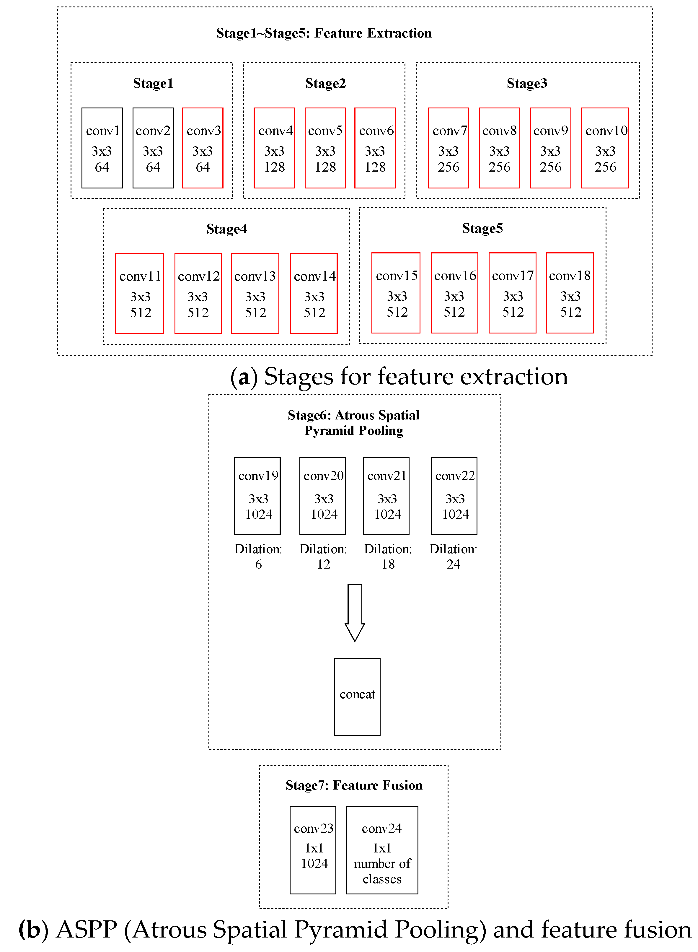 Applsci 09 01330 g003 550