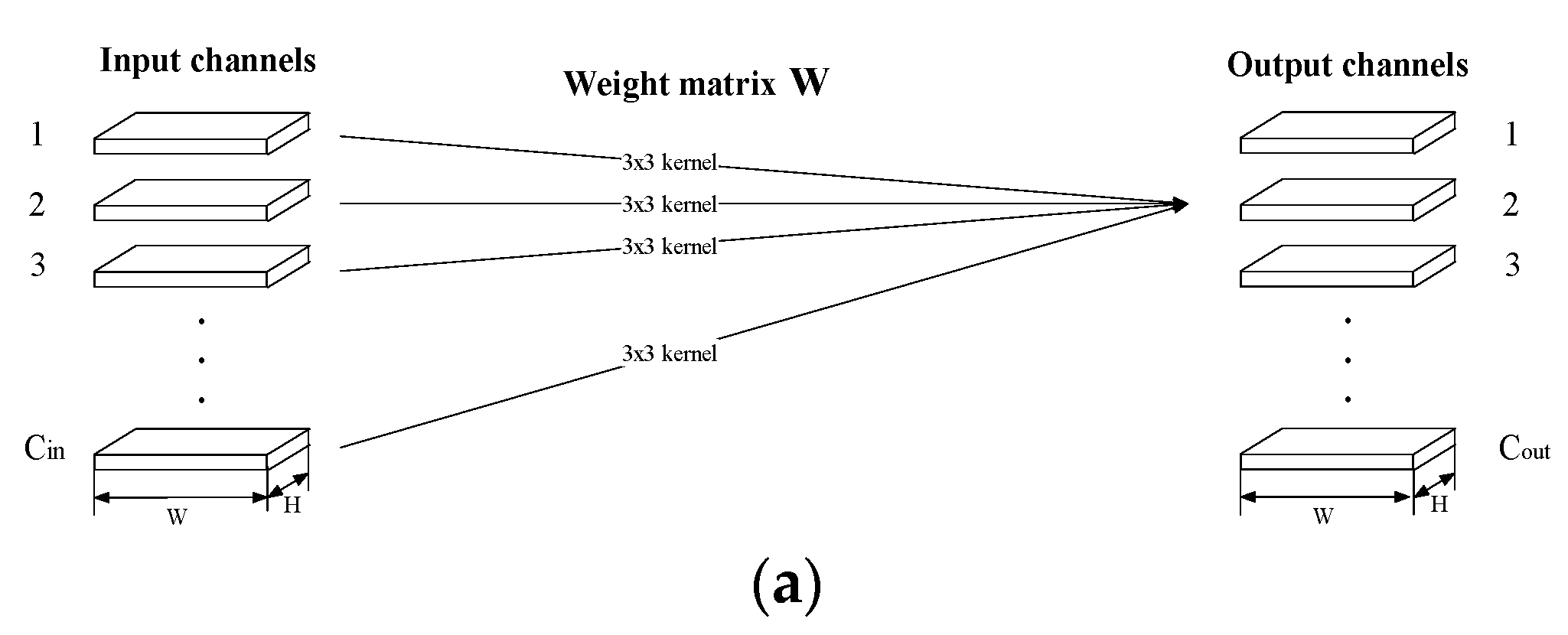 Applsci 09 01330 g005a 550