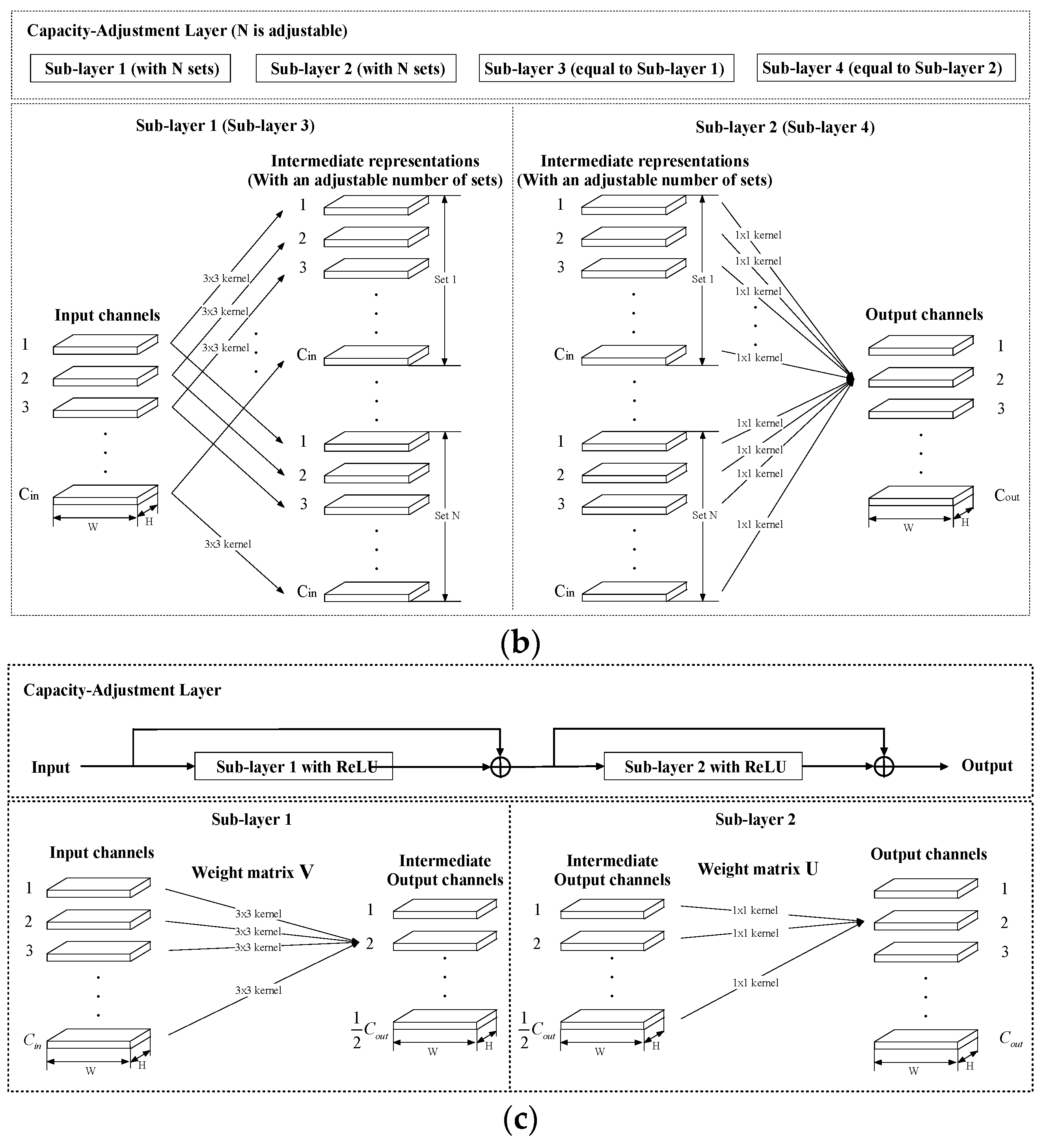 Applsci 09 01330 g005b 550