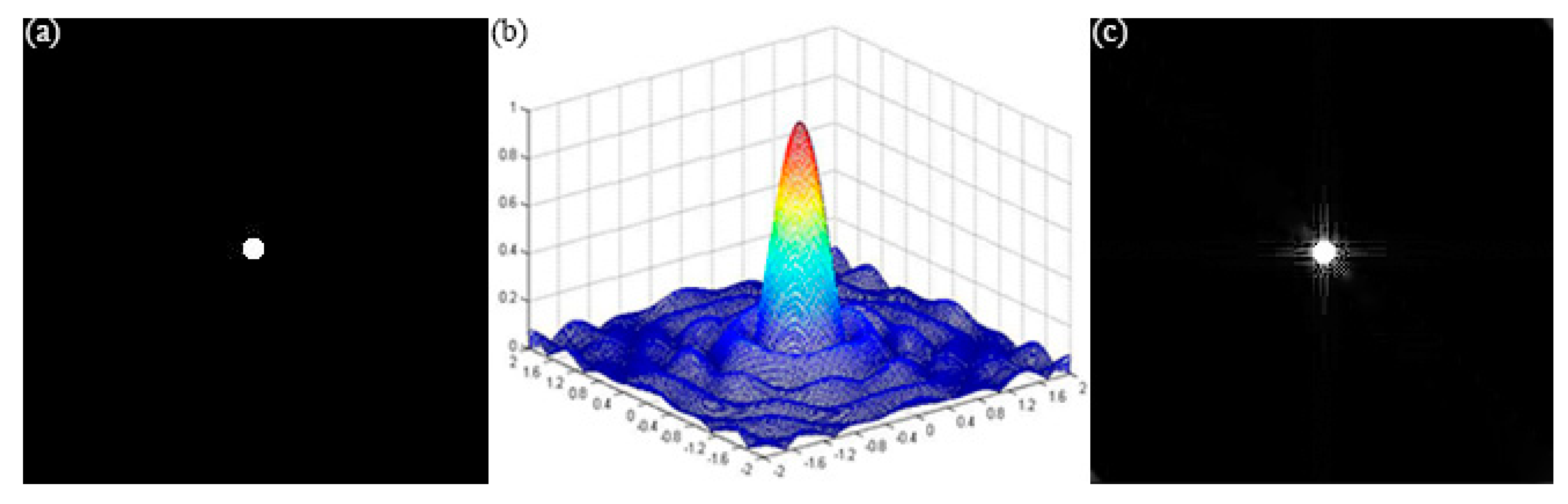 Applsci 09 01331 g003 550