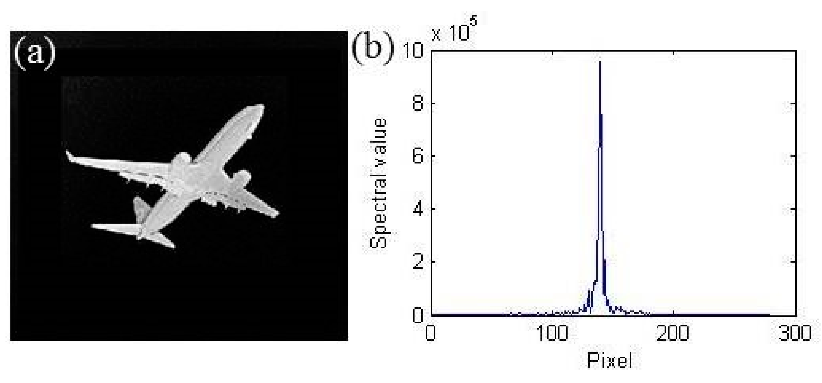 Applsci 09 01331 g006 550