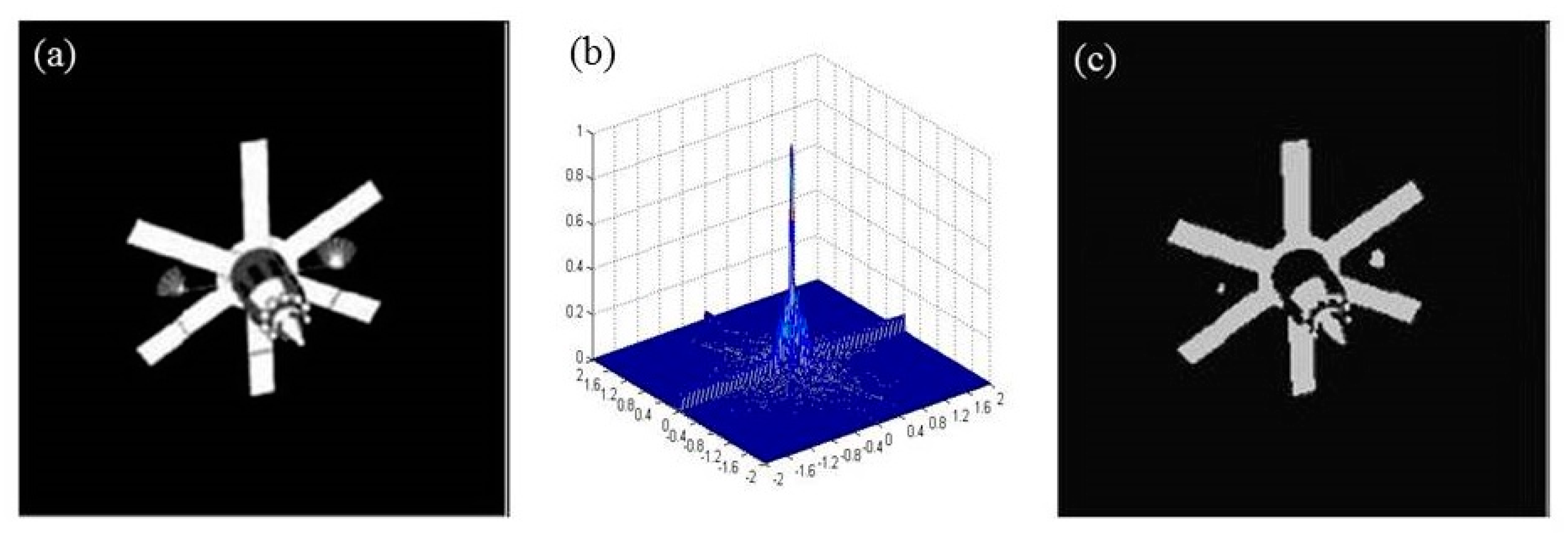 Applsci 09 01331 g008 550