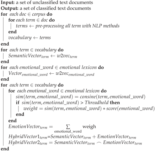 Applsci 09 01334 i001