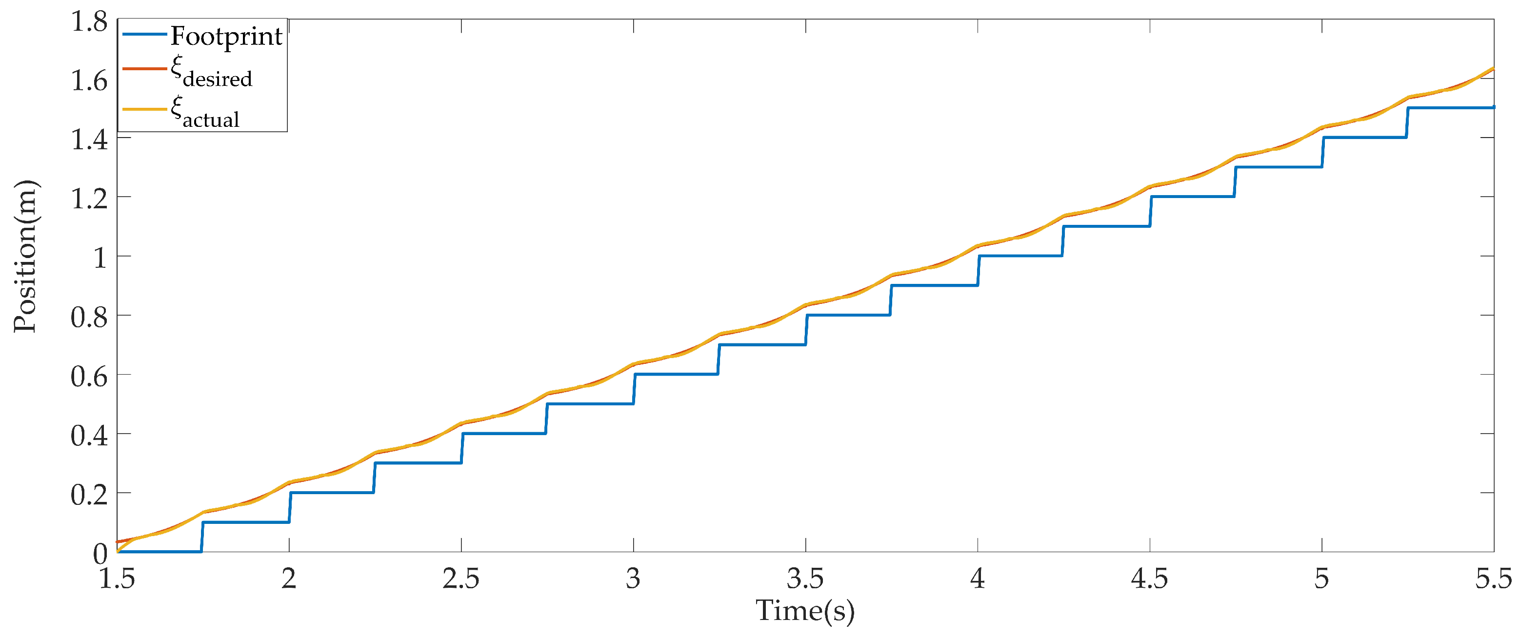 Applsci 09 01335 g006