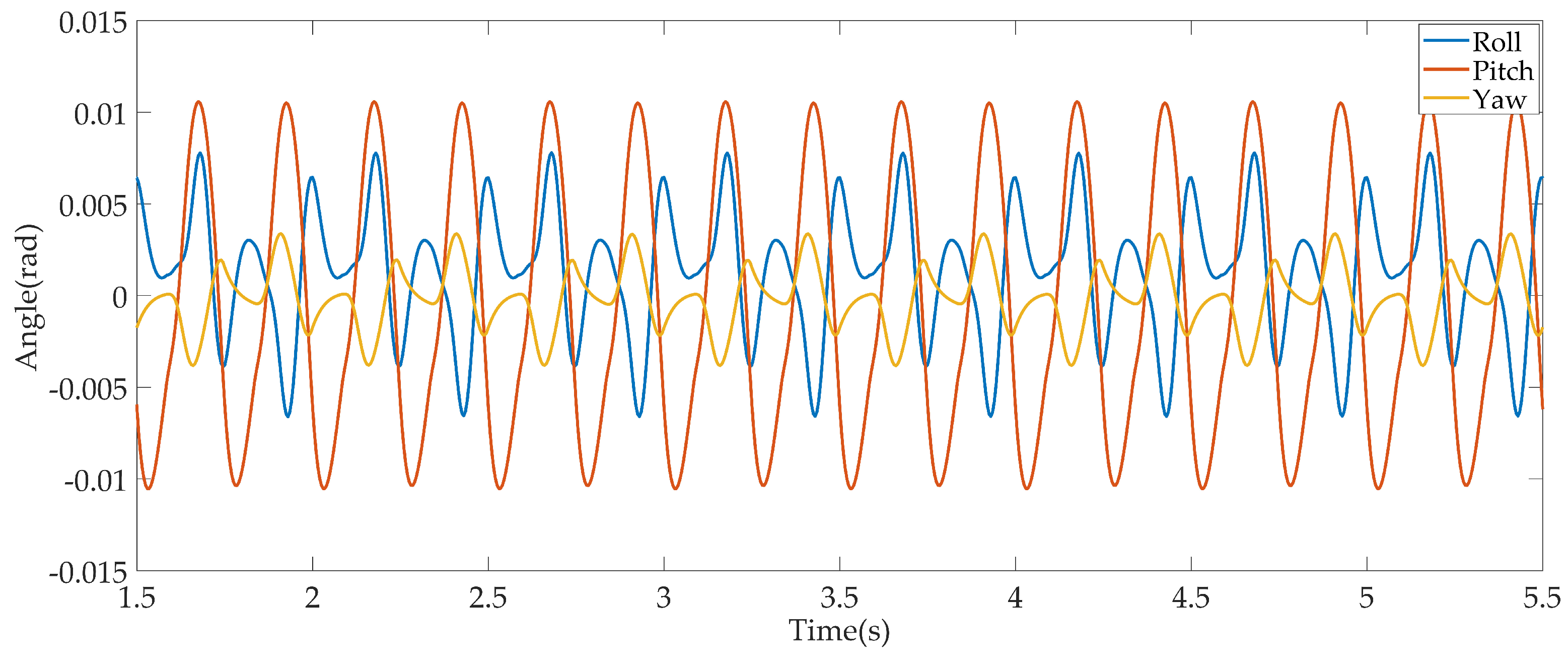 Applsci 09 01335 g008