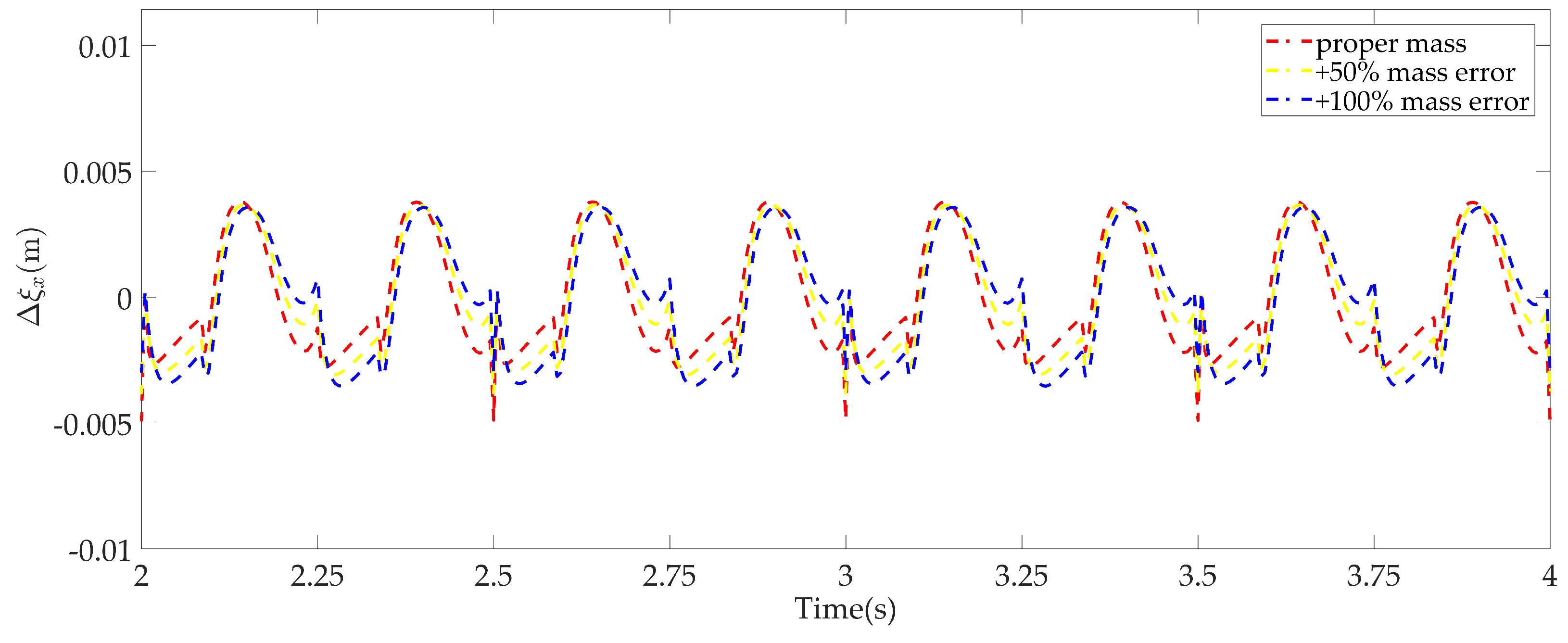 Applsci 09 01335 g012