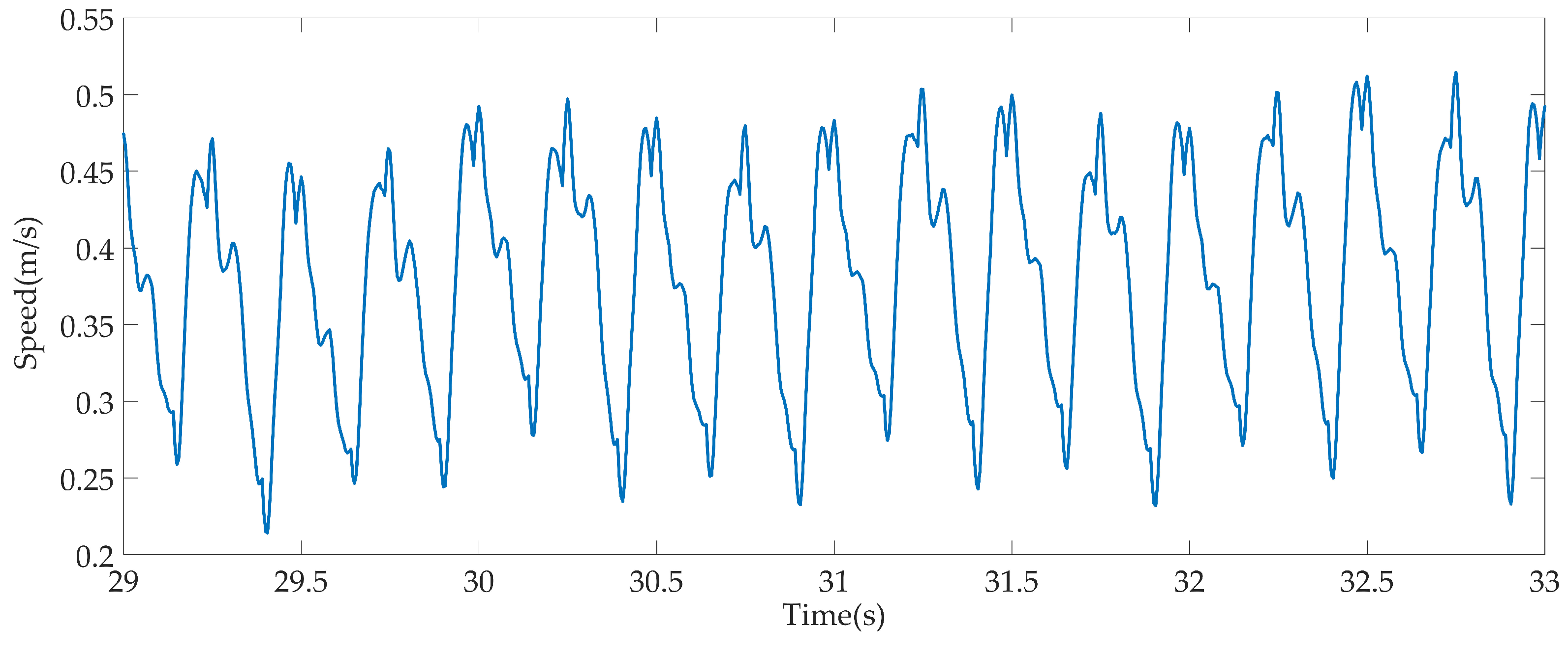 Applsci 09 01335 g013