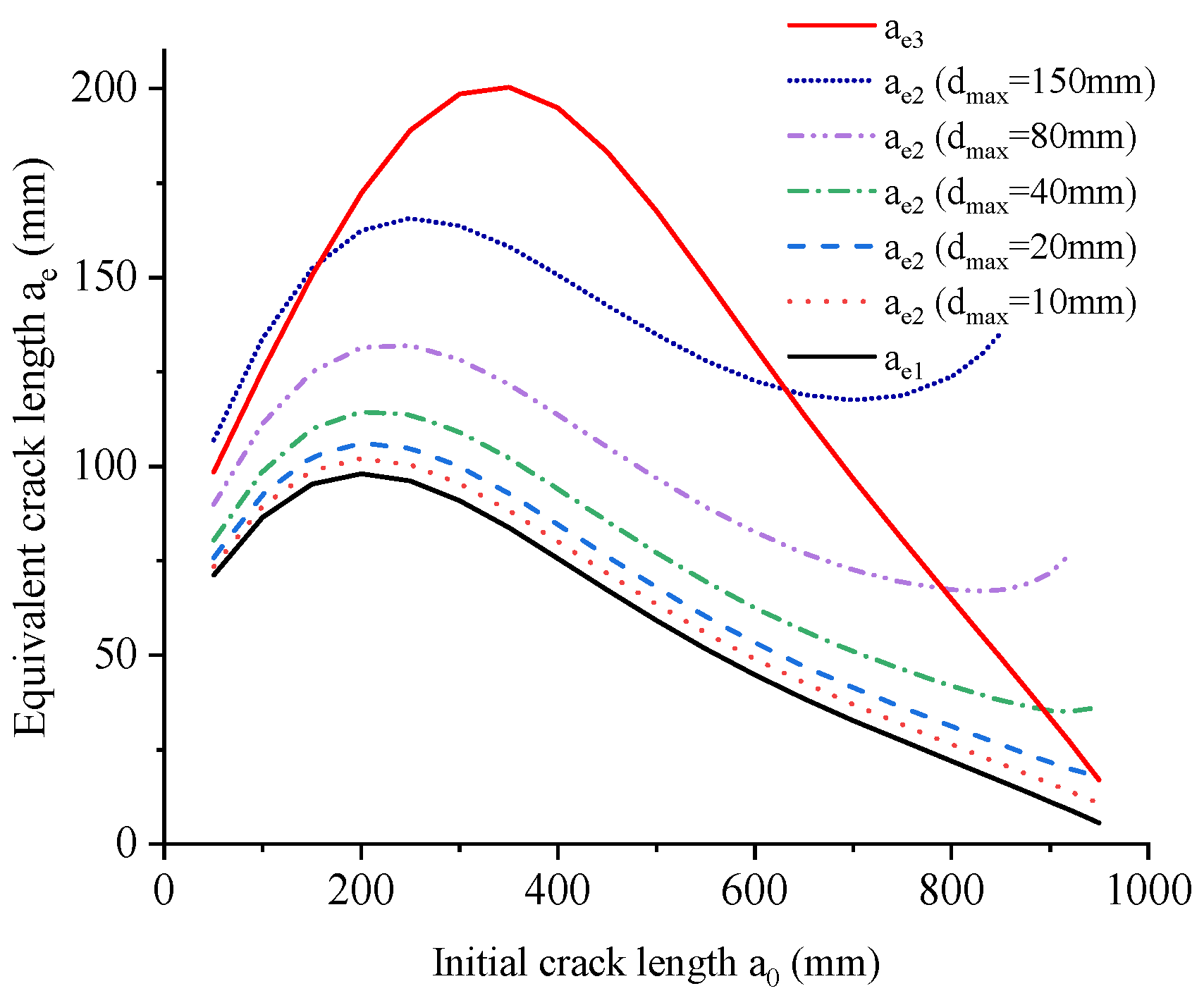 Applsci 09 01337 g003