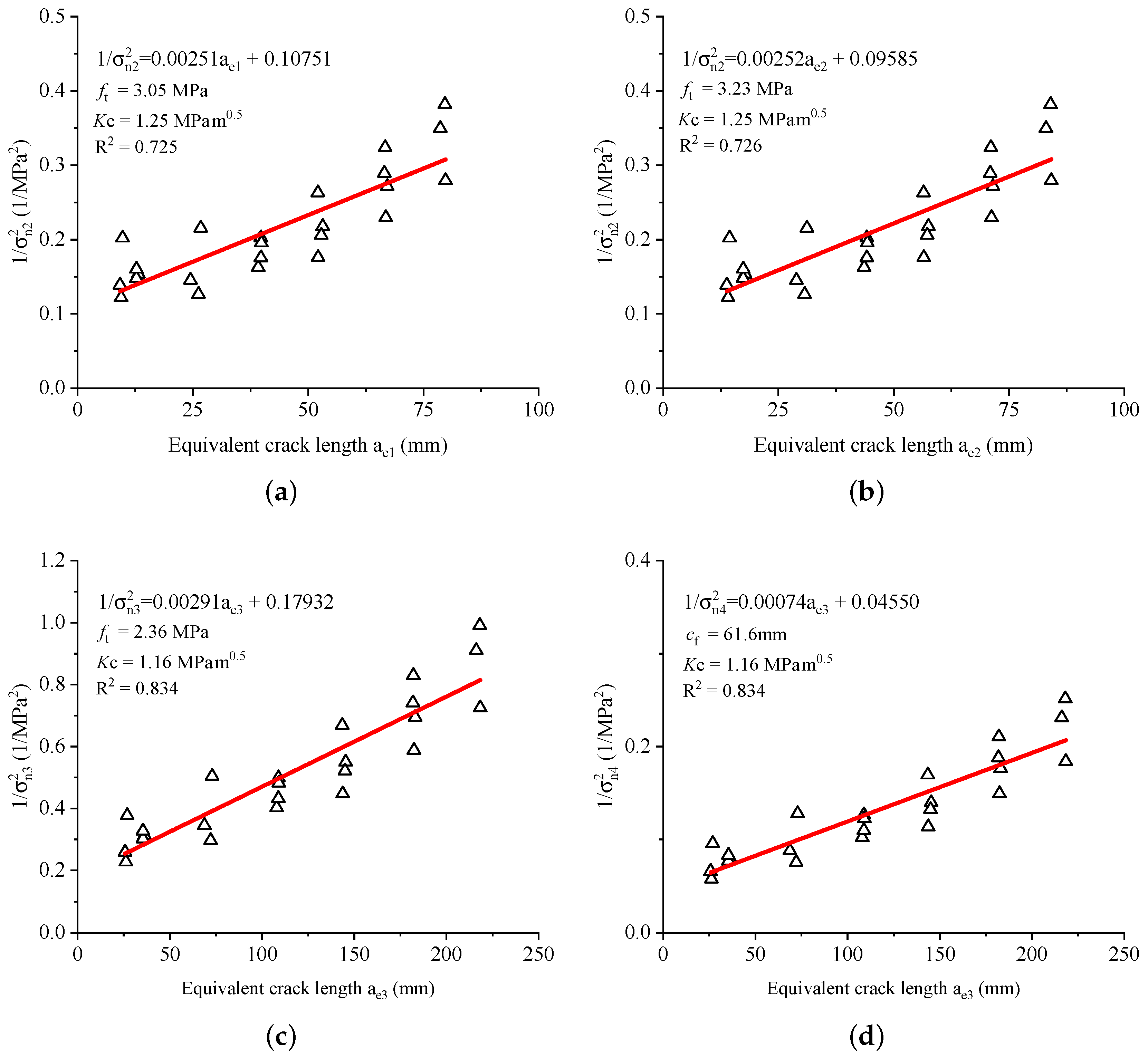 Applsci 09 01337 g005