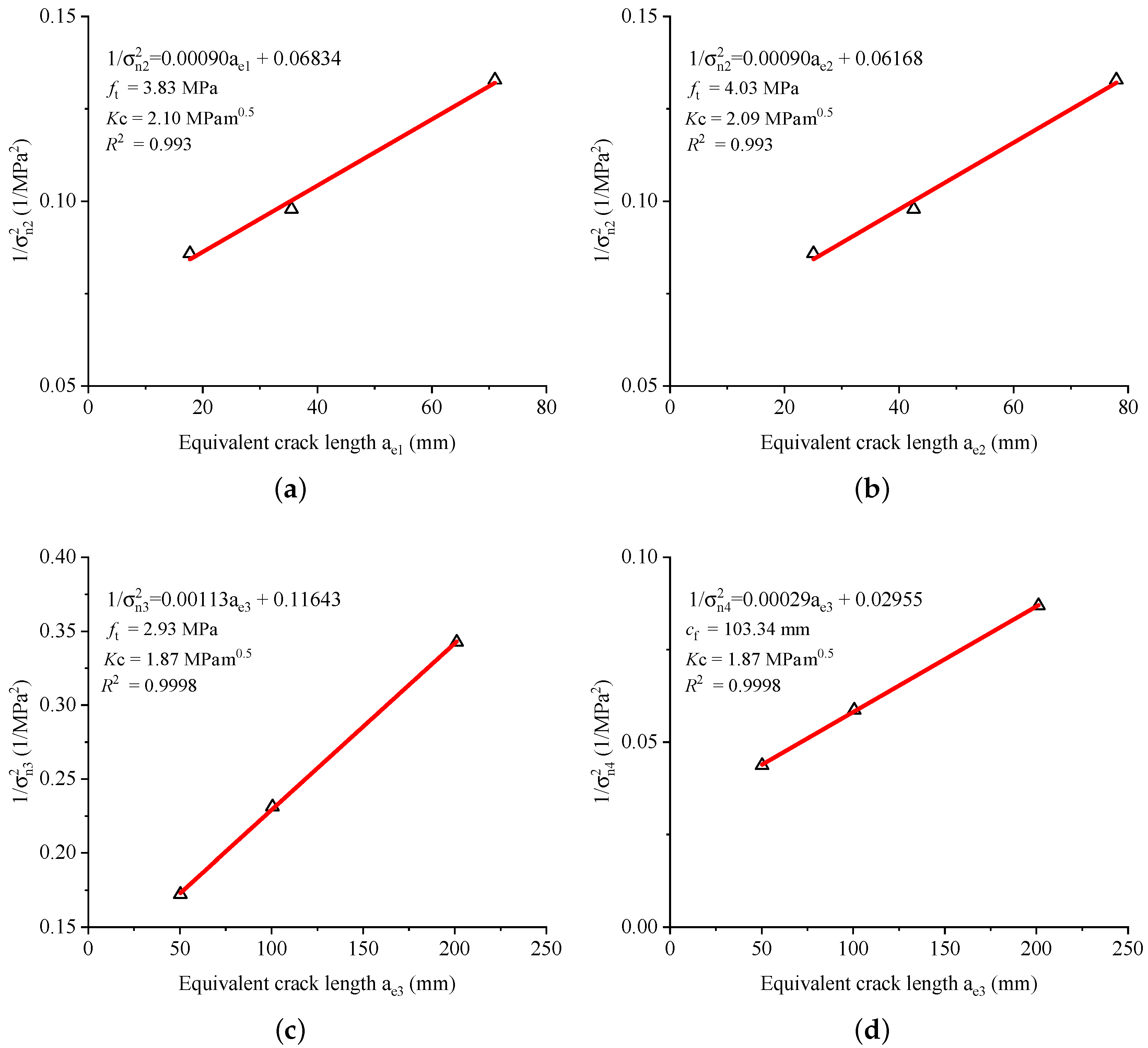 Applsci 09 01337 g006