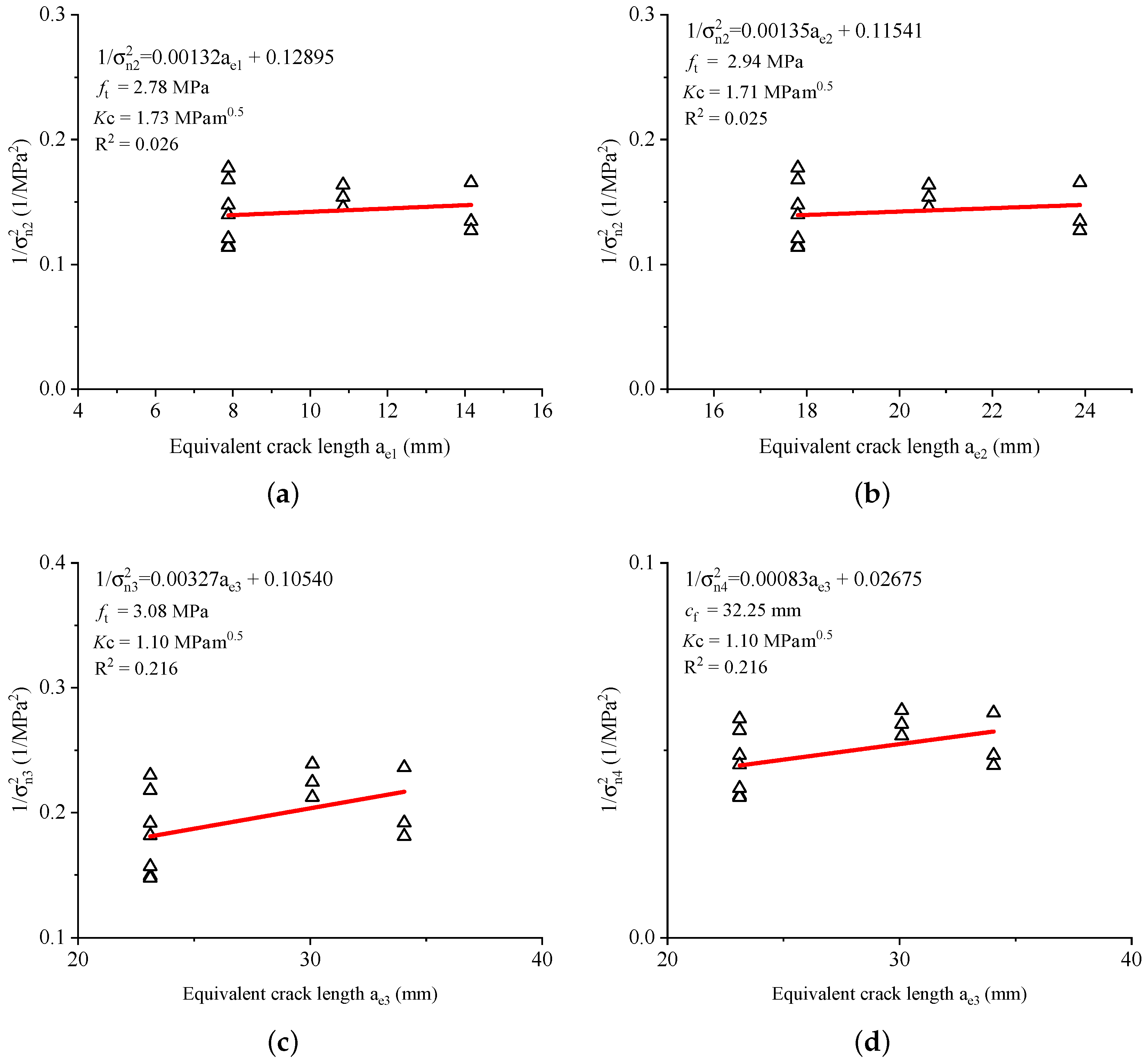 Applsci 09 01337 g007