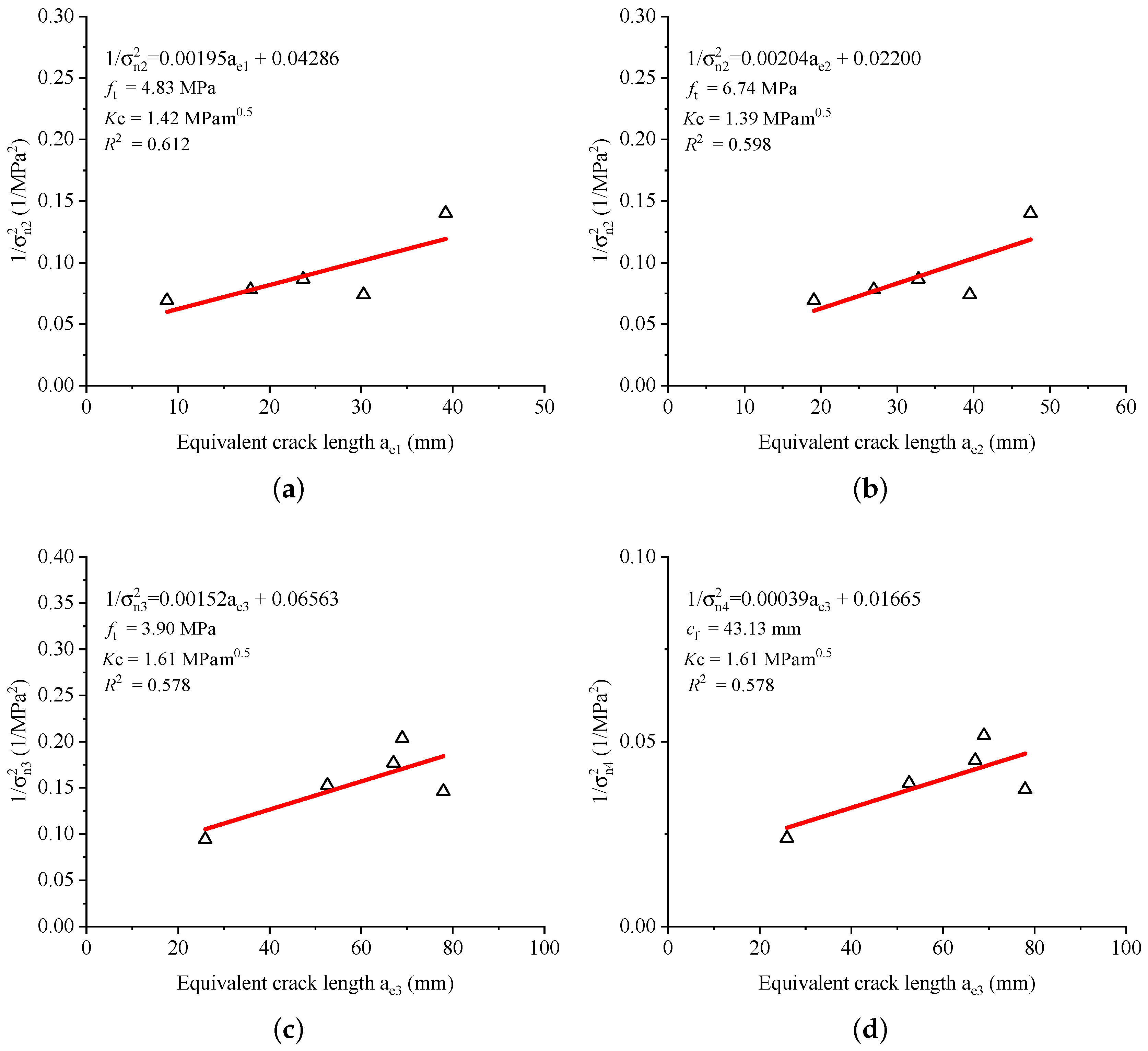 Applsci 09 01337 g008